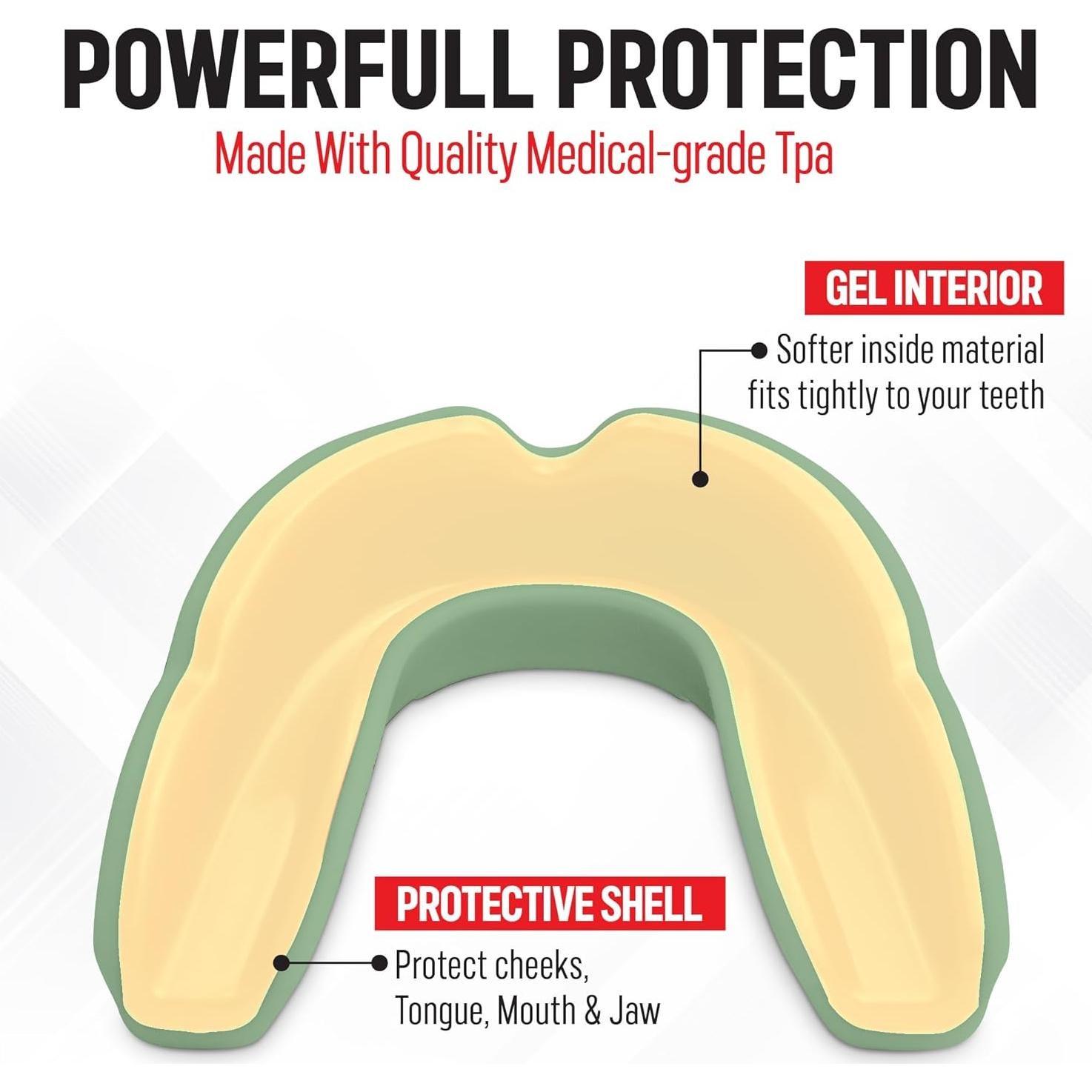 Protector Bucal NewHour para Boxeo y Deportes - Adultos y Niños