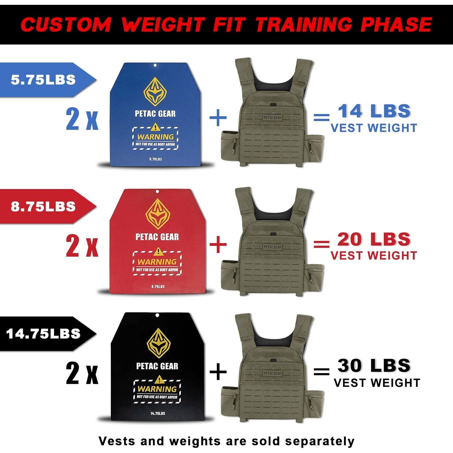 Chaleco Táctico con Peso Ajustable PETAC GEAR - Fitness 9.07 kg