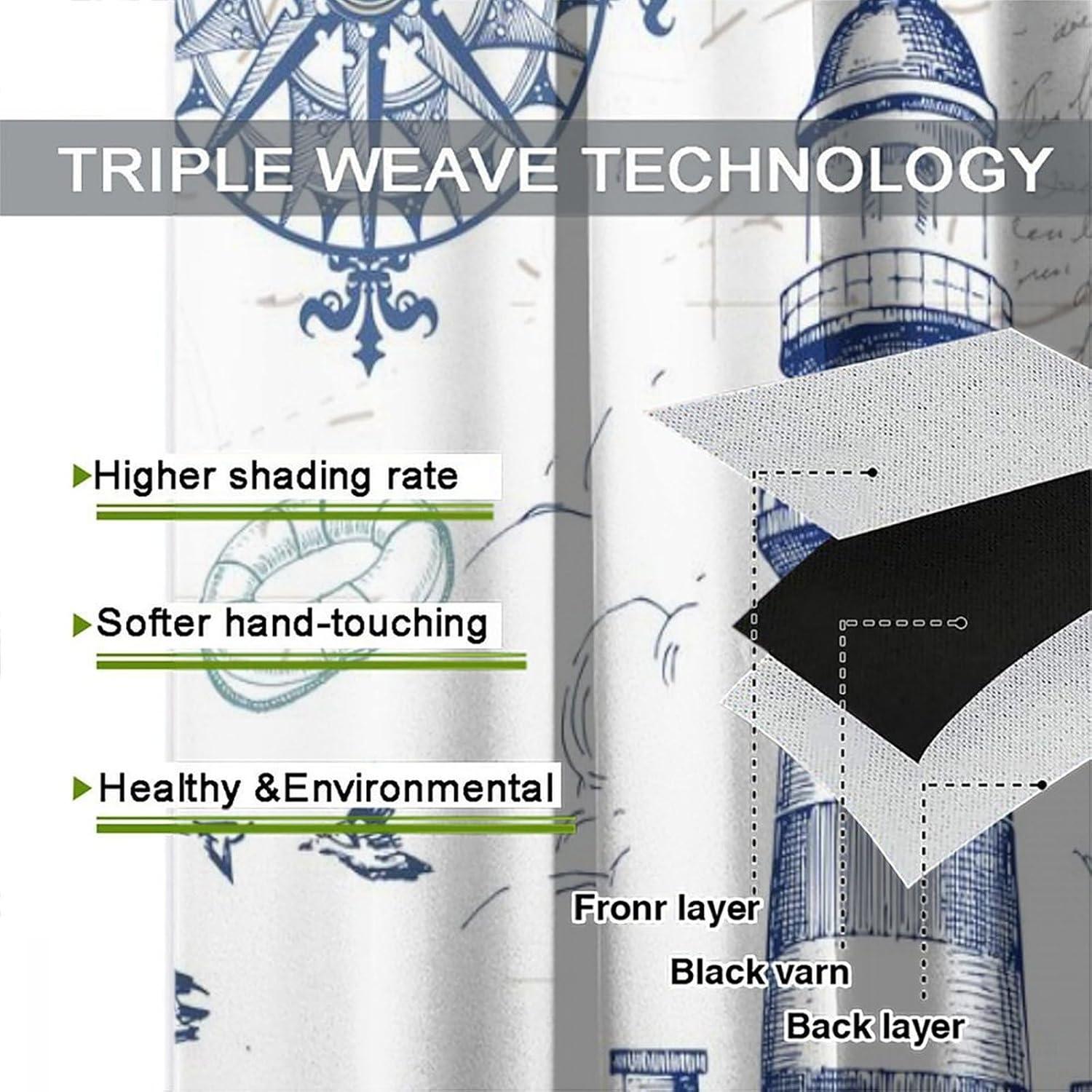 Cortinas Náuticas AAVEUP Mapa Océano 53x114 cm Pack 2