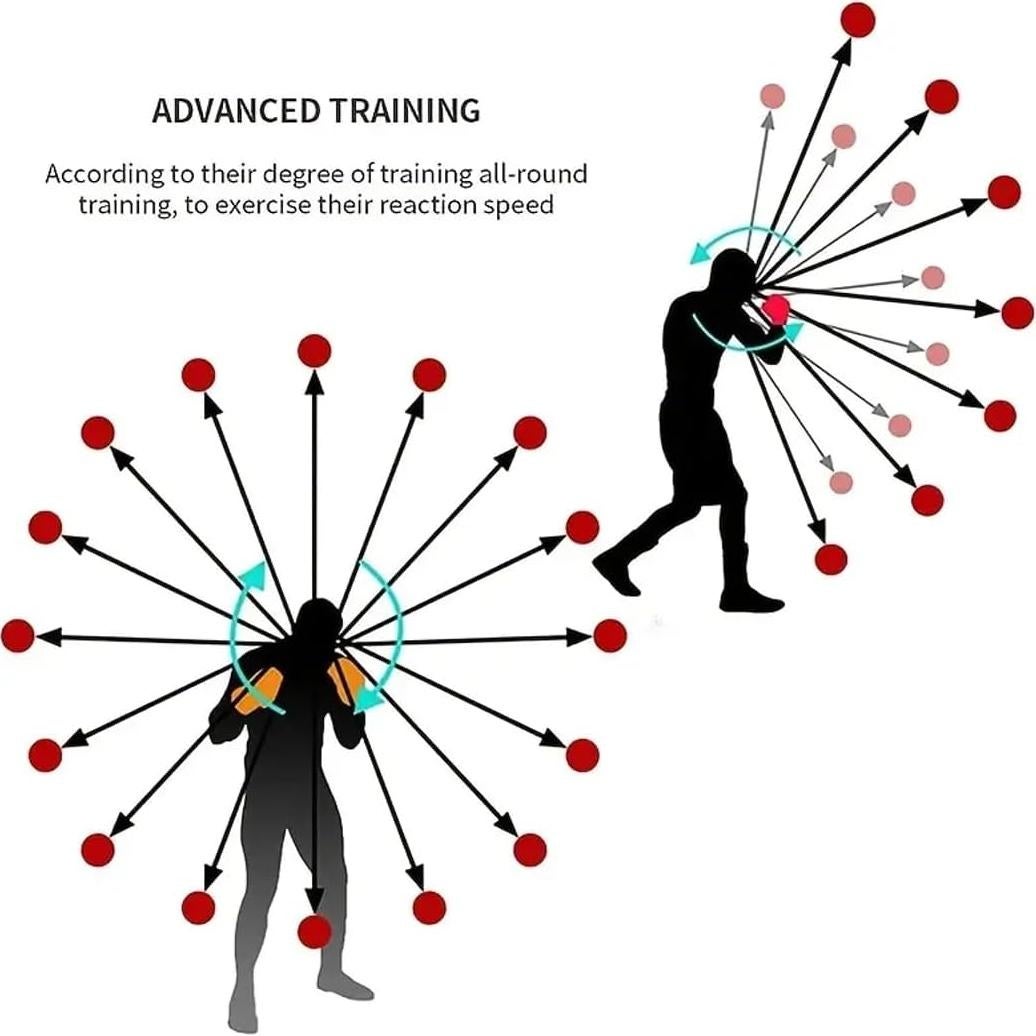 Bola de Reflexión Boxeo QINCLEARSA con Cinta Ajustable