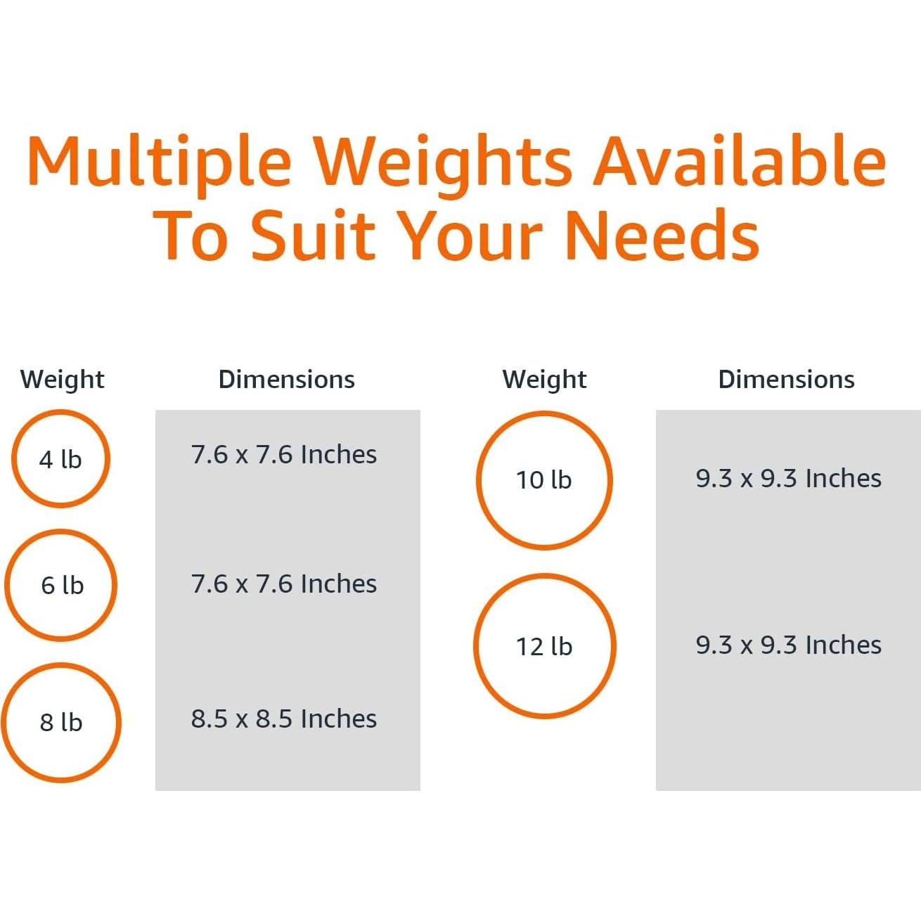 Bola de Medicina 5.44 kg Amazon Basics Naranja