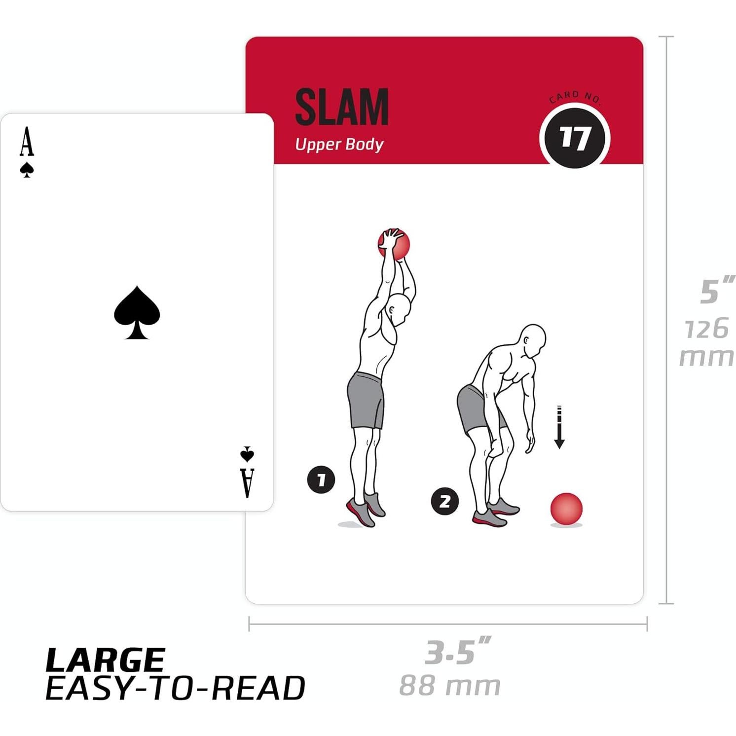 Tarjetas de Ejercicio con Balón Medicinal NewMe Fitness - 62 Piezas