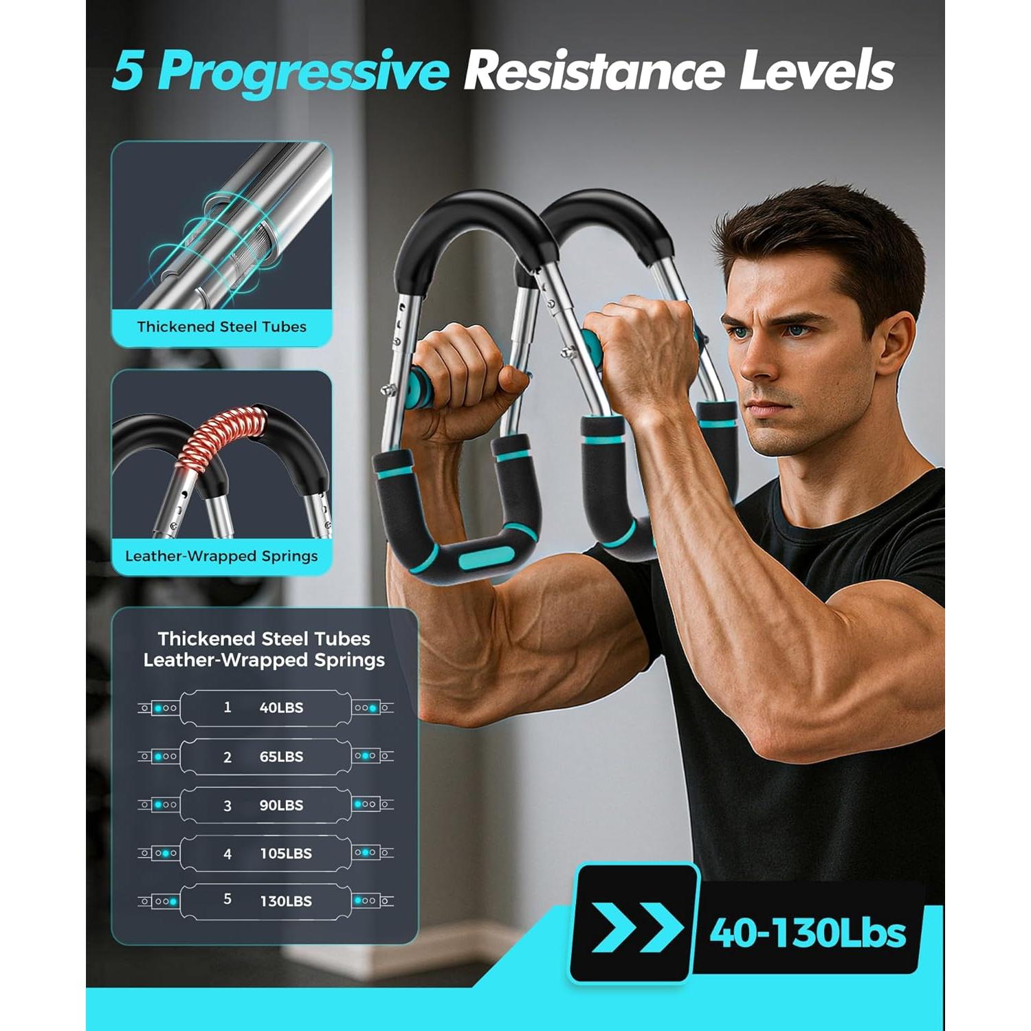 Entrenador de Brazos Twister RENRUI BLQ-01-B 5 Niveles 18-59 kg