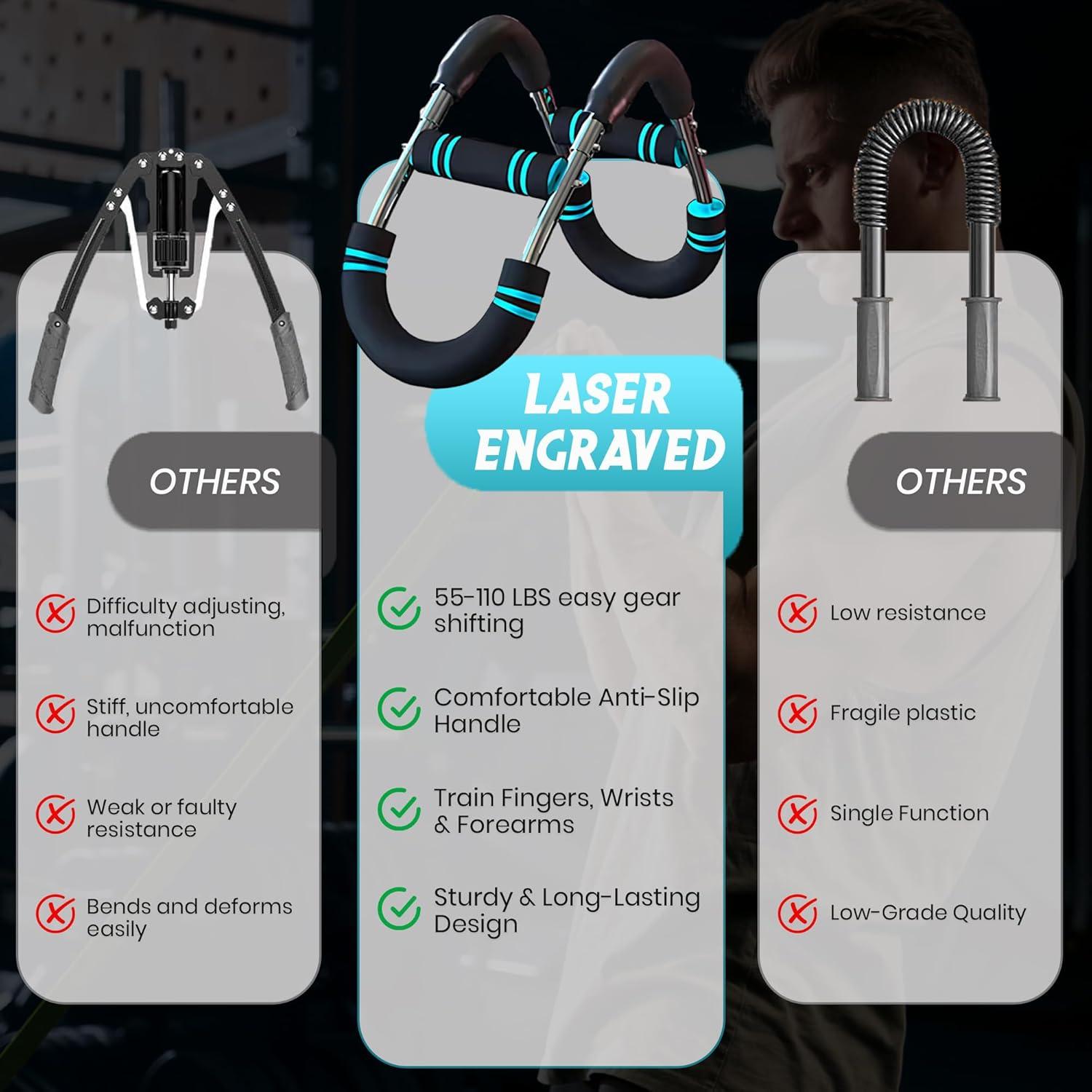 Kit de Entrenamiento de Fuerza Marfs: Twister y Fortalecedor