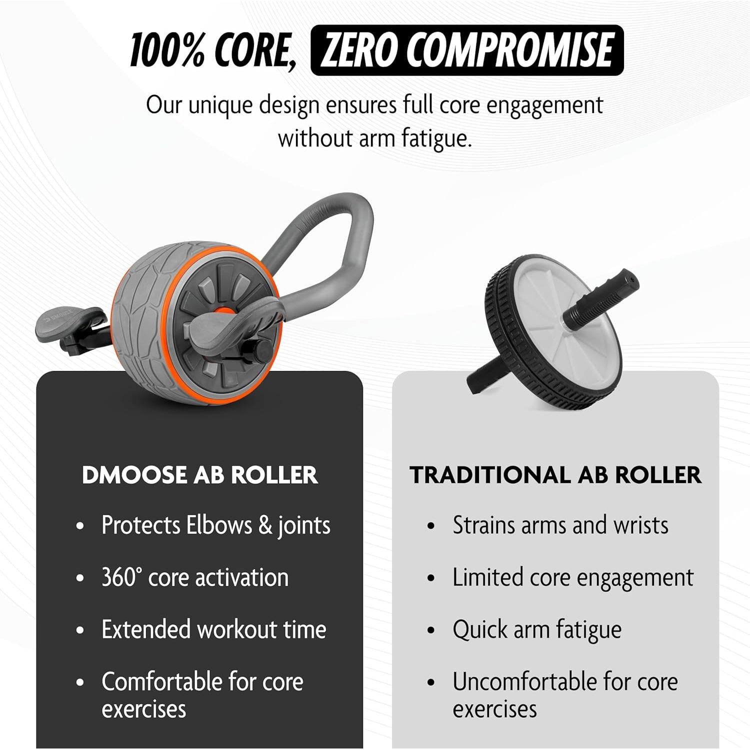 Rueda de Abdominales DMoose Fitness con Soporte y Rodilleras