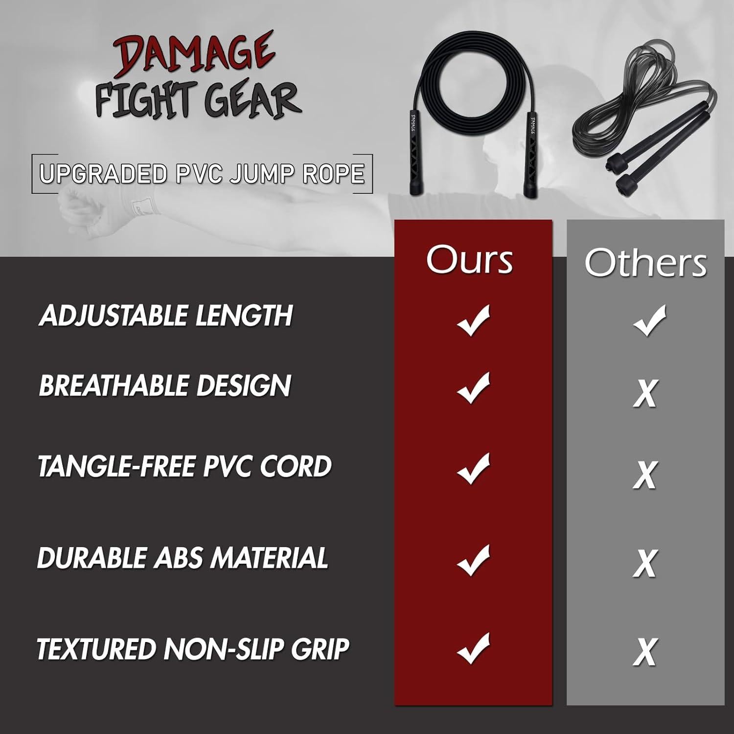 Cuerda de Salto Ajustable Damage Fight Gear 3m Antideslizante