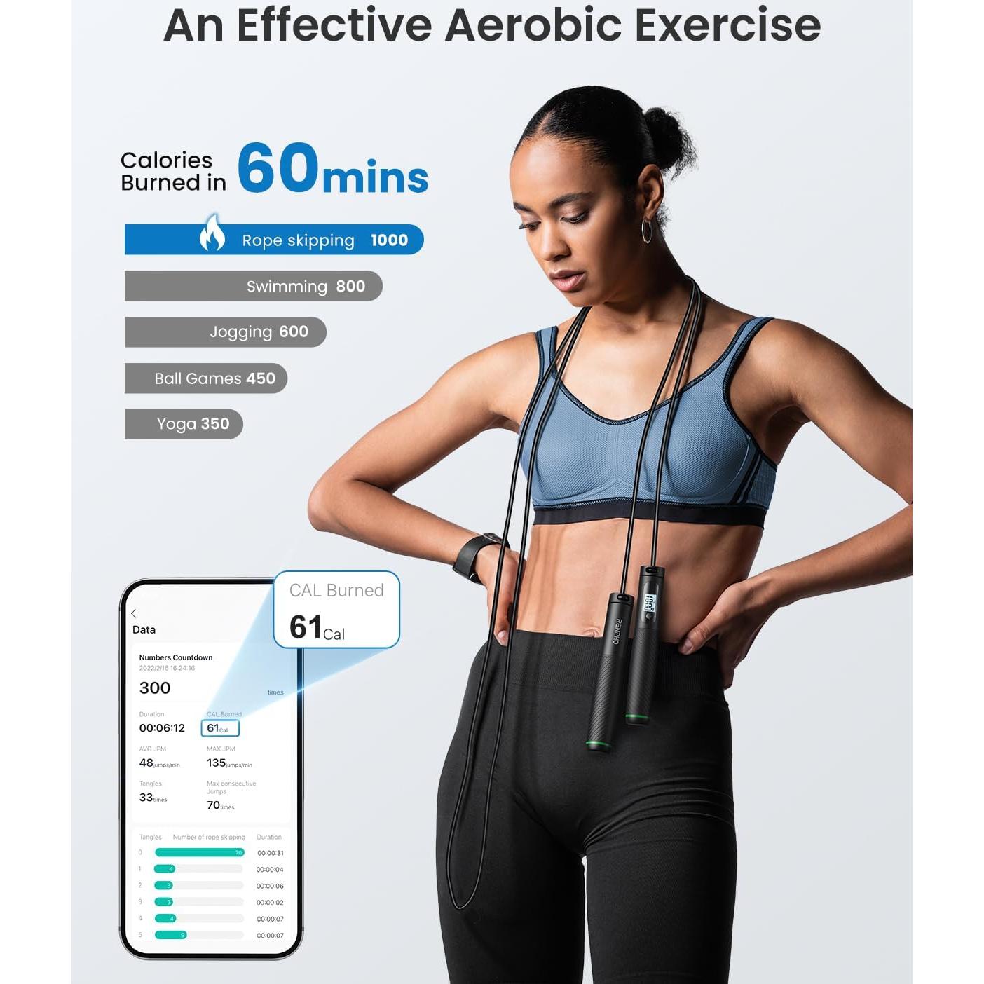 Cuerda de Salto Inalámbrica RENPHO con Peso y Contador