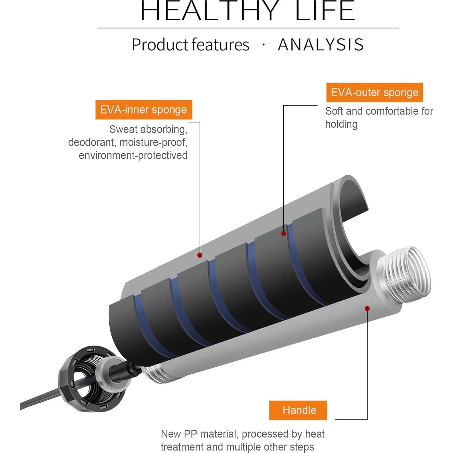 Cuerda para Saltar DEGOL Ajustable con Mangos de Espuma 2.74m