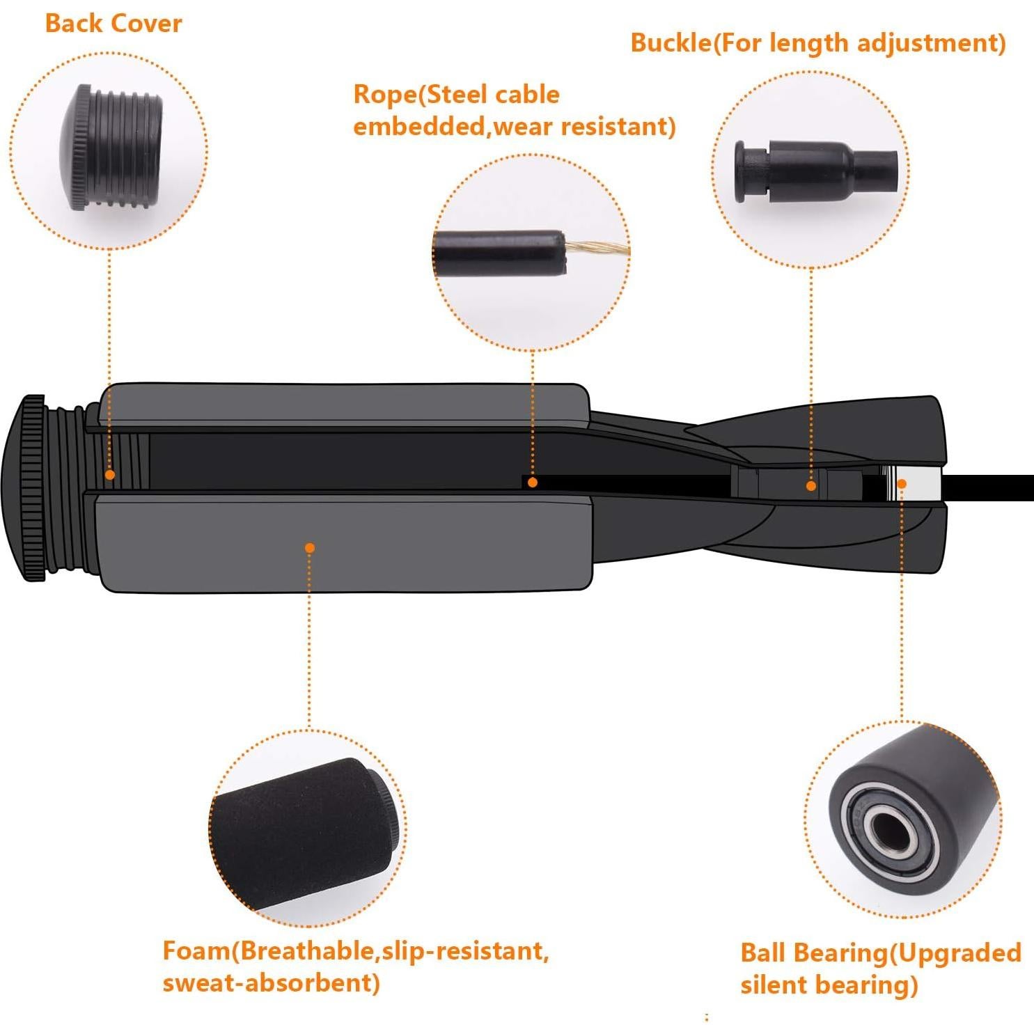 Cuerda de Salto Ajustable FEELCAT - 3m para Boxeo y Fitness