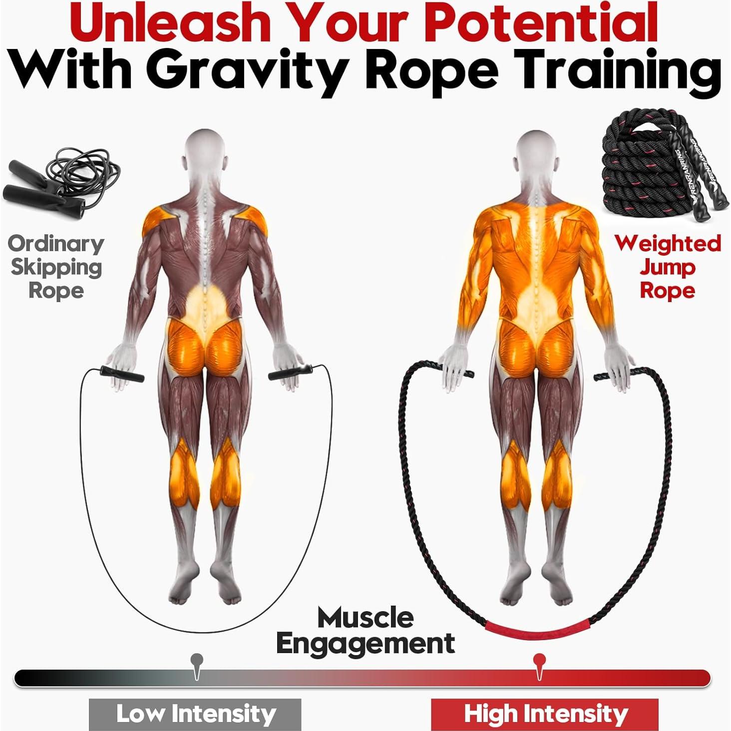 Cuerda de Salto con Peso RENRANRING 3lb (1.36kg) para Fitness