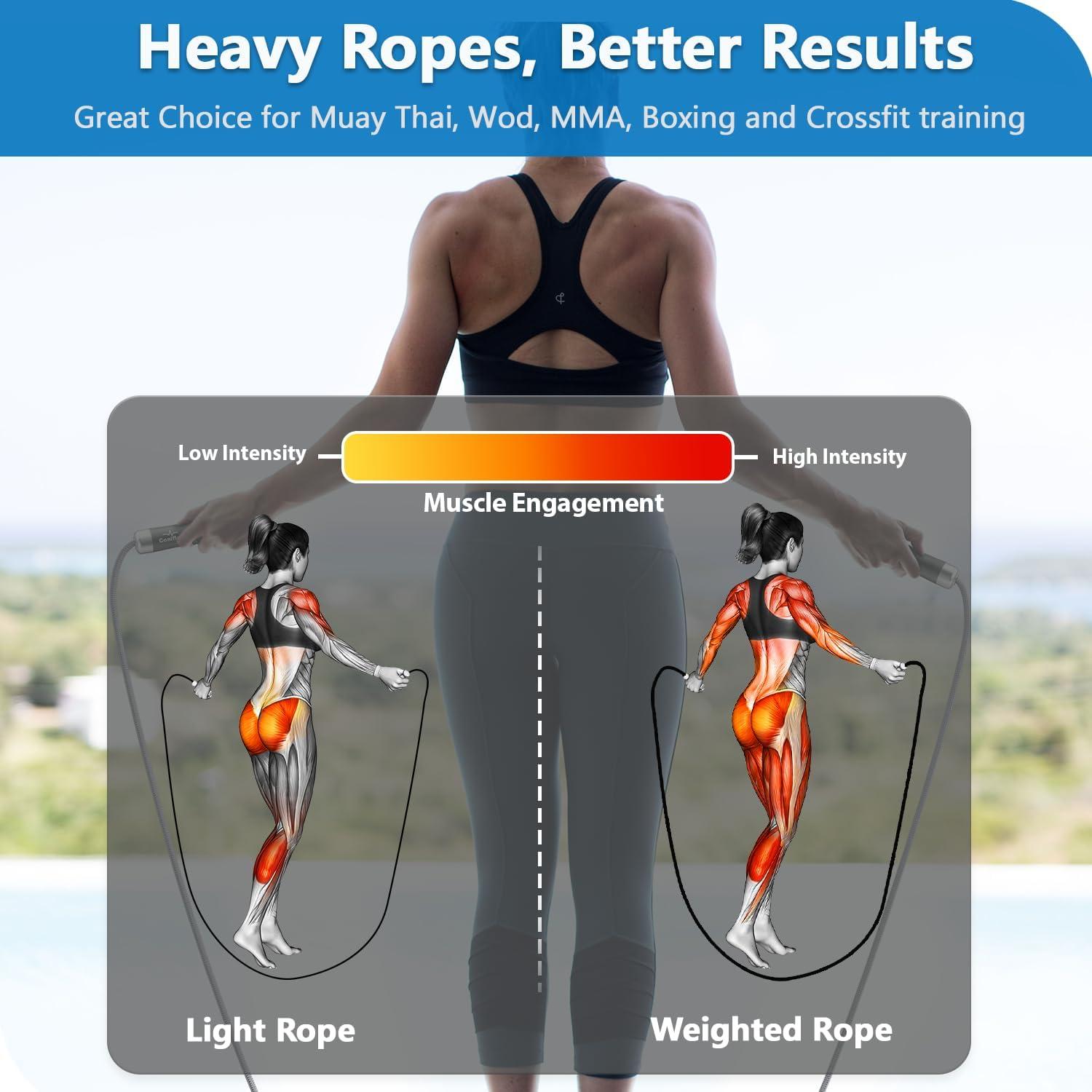 Cuerda de Salto con Peso Coniflor 0.39kg Ajustable 3.05m