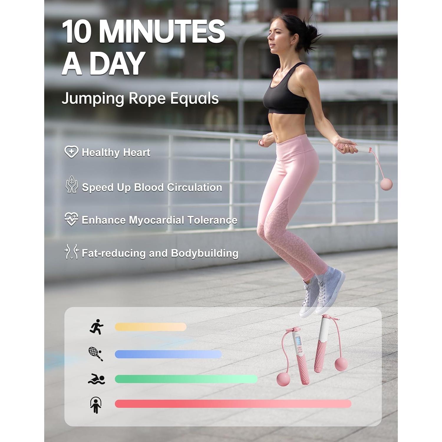 Cuerda de Salto Inalámbrica nonogo con Contador 274 cm