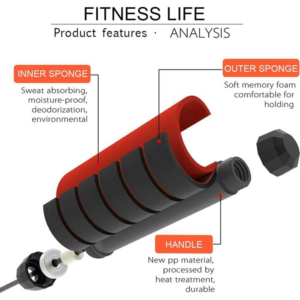 Cuerda de Saltar Redify Ajustable para Fitness 2.79m