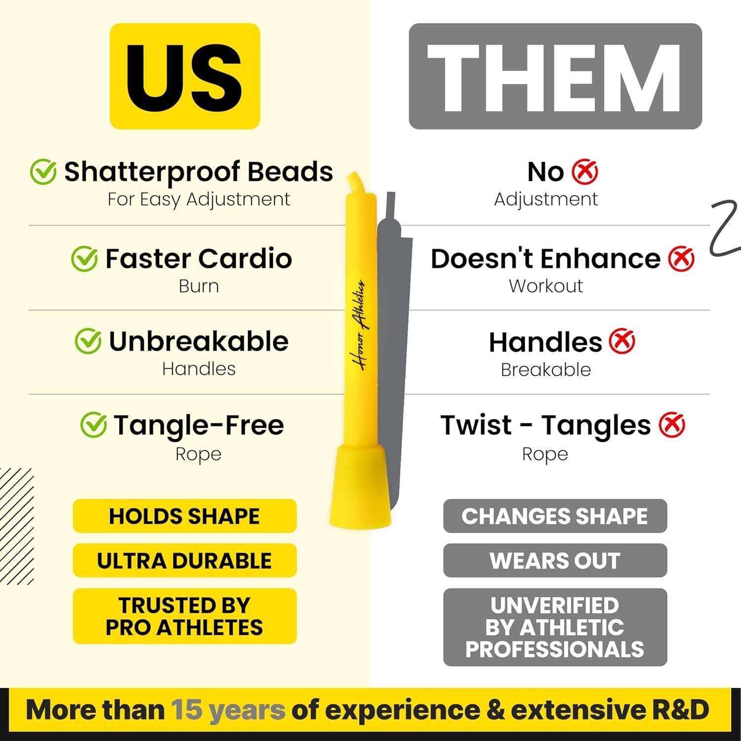 Cuerda de Velocidad Honor Athletics 3.05m Ajustable Boxeo