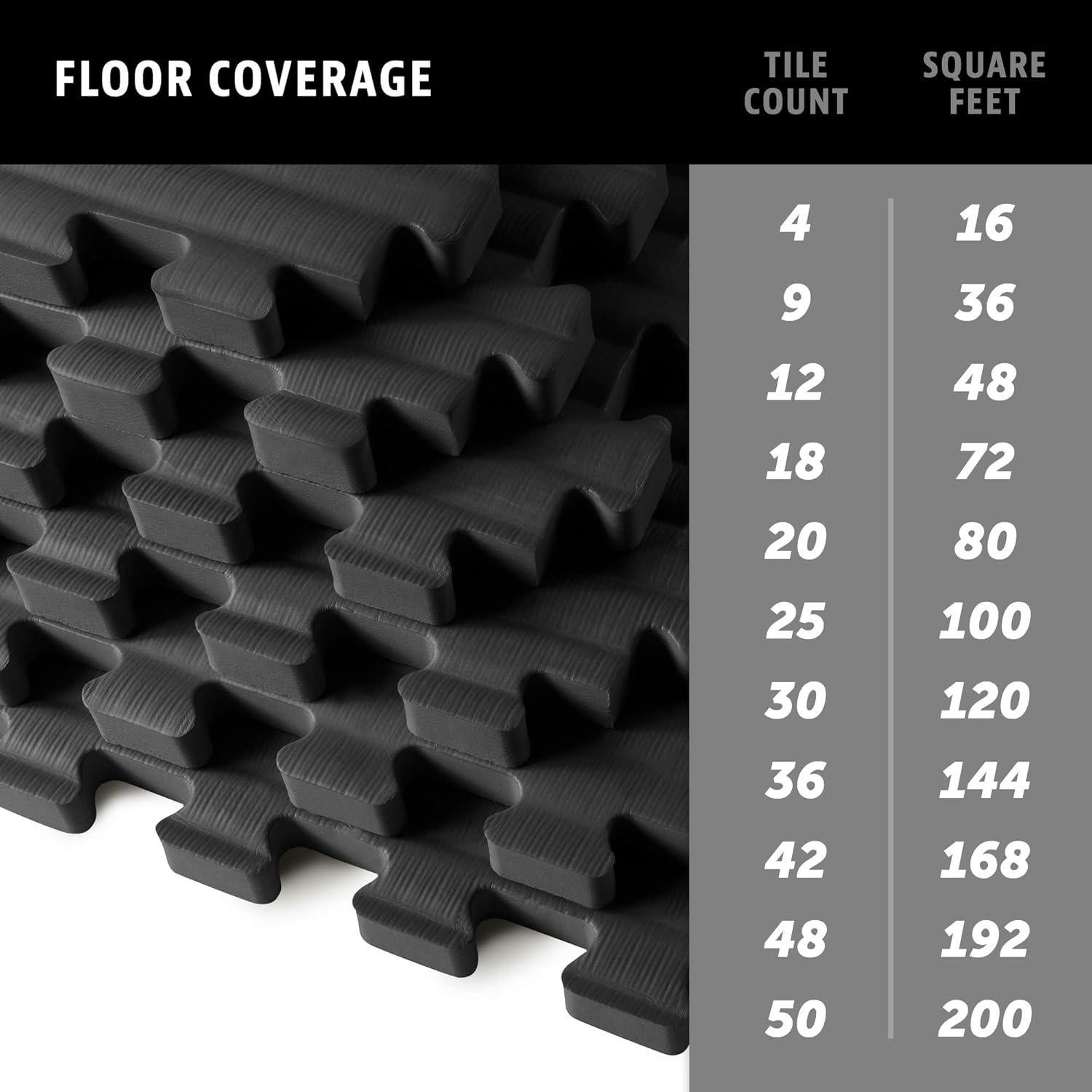 Tapete de Ejercicio EVA We Sell Mats 24"x24" 1" Grueso