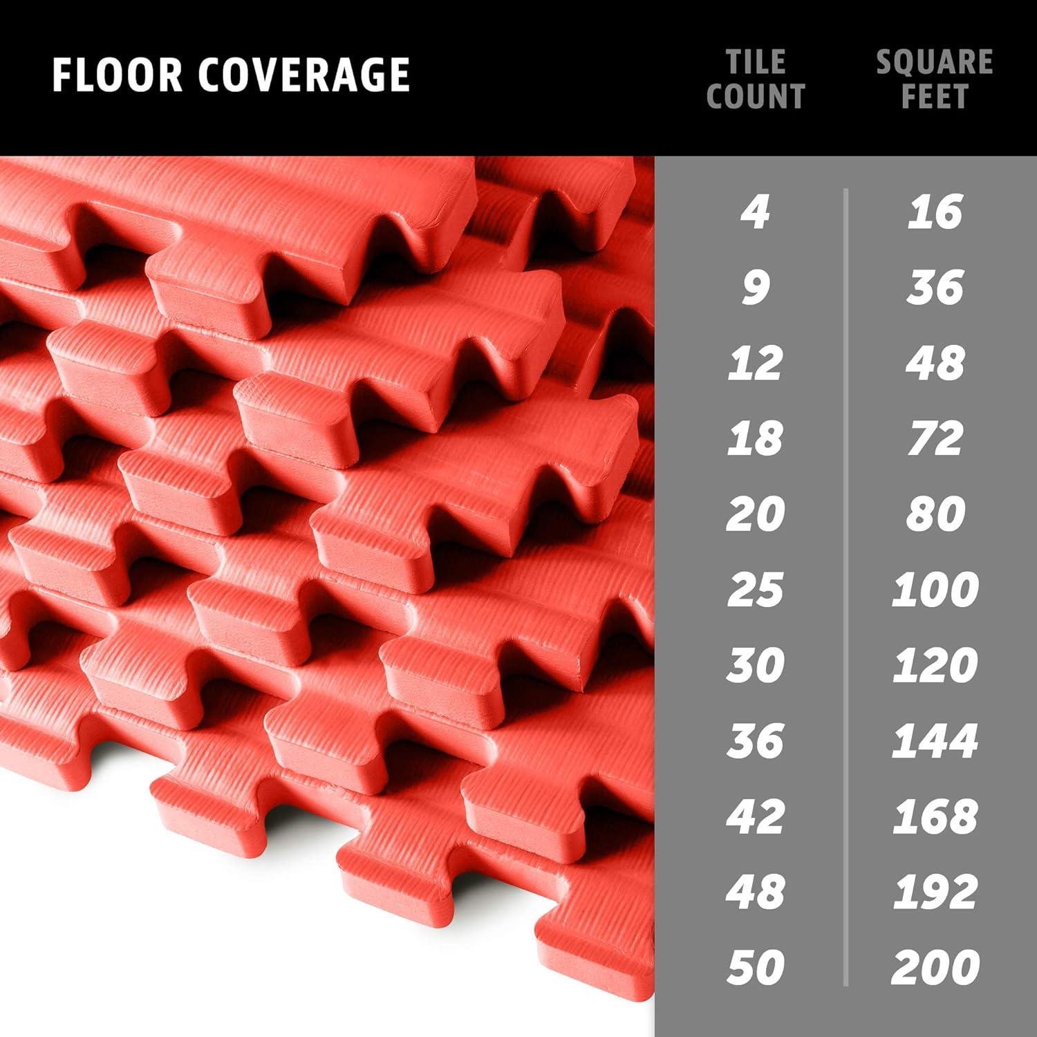 Tapete de Ejercicio Vendemos Mats EVA 61x61cm Rojo 1.9cm