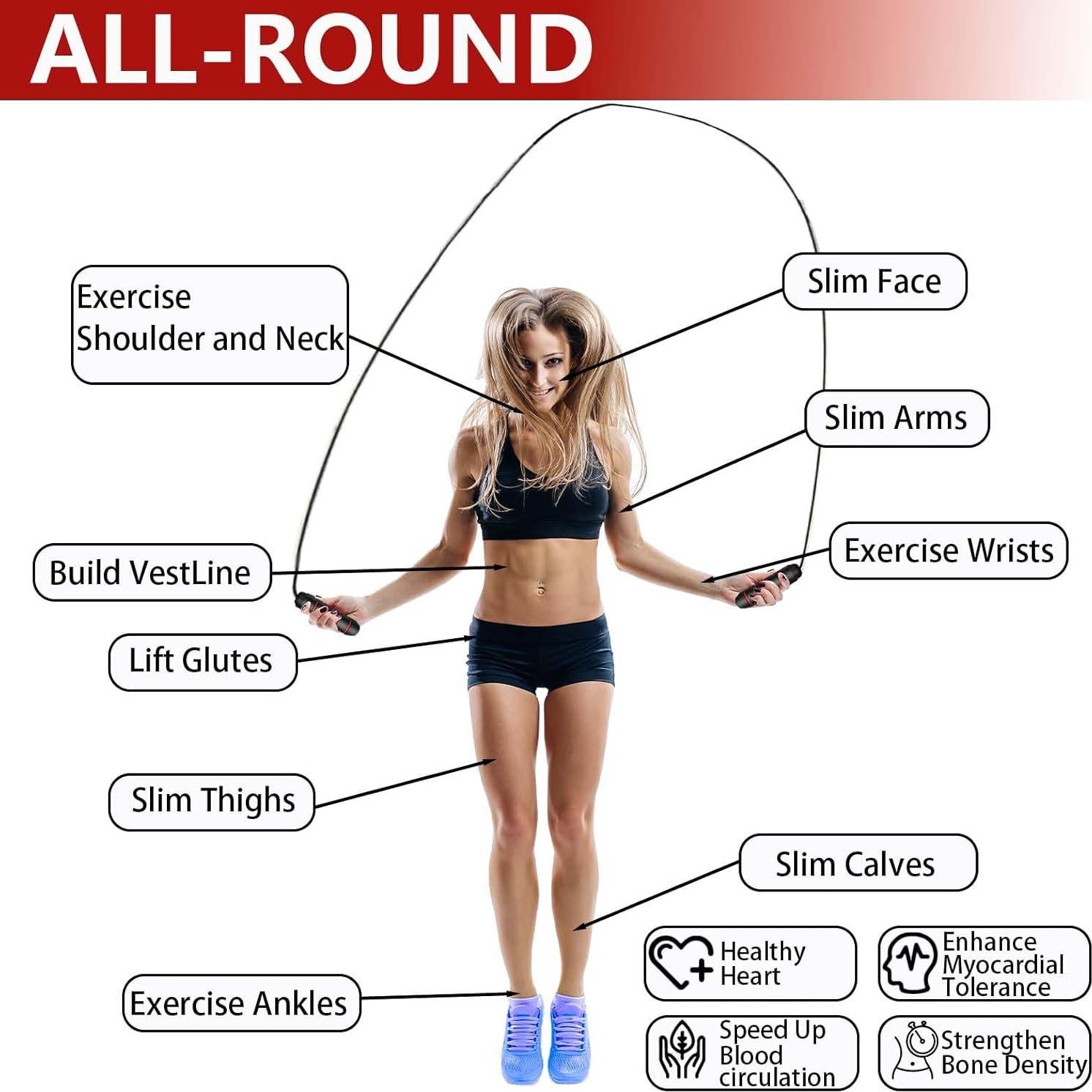 Cuerda de Salto Ajustable Goonidy con Peso 2.74m para Fitness