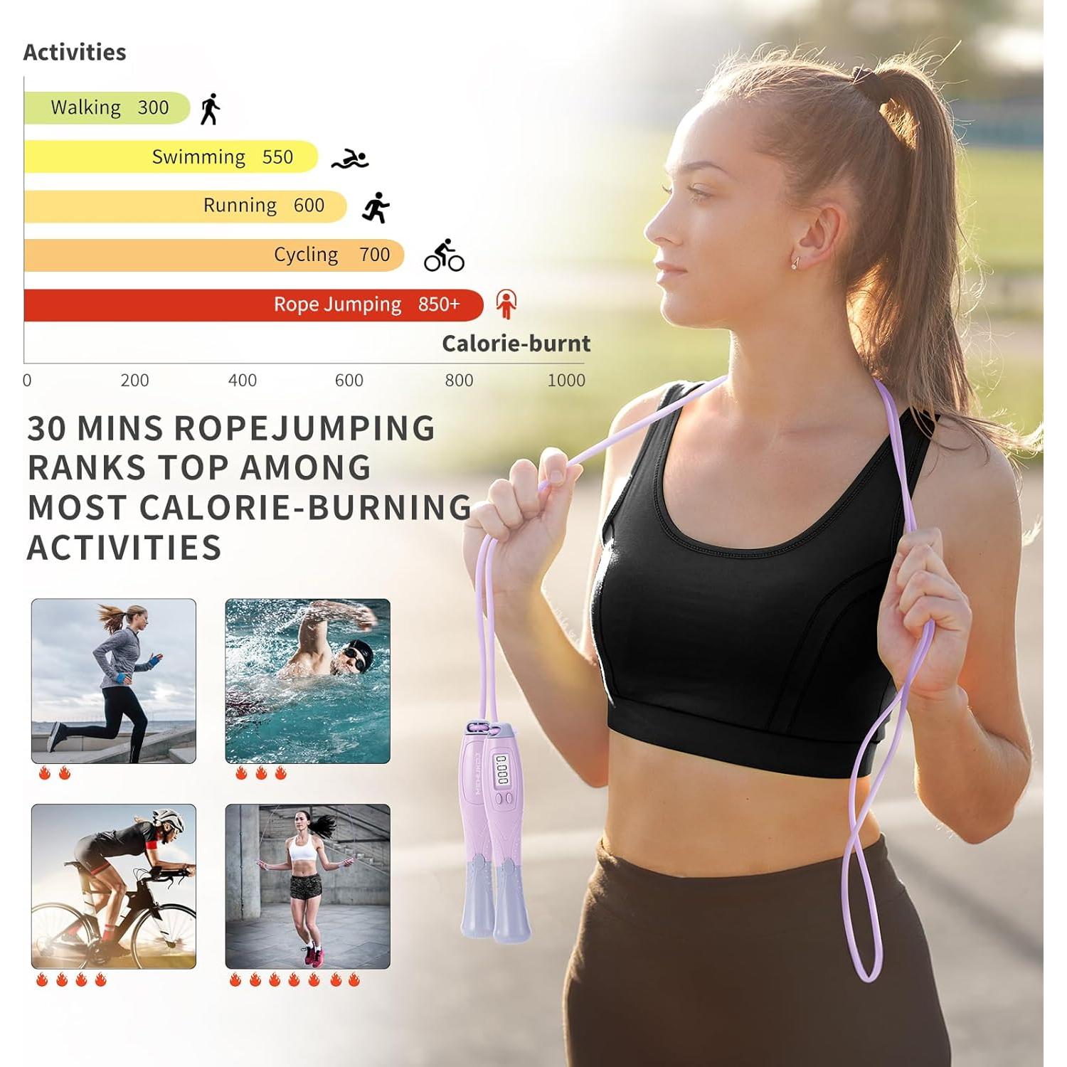 Cuerda de Saltar Inalámbrica MEHUKOJ con Contador LED 3m