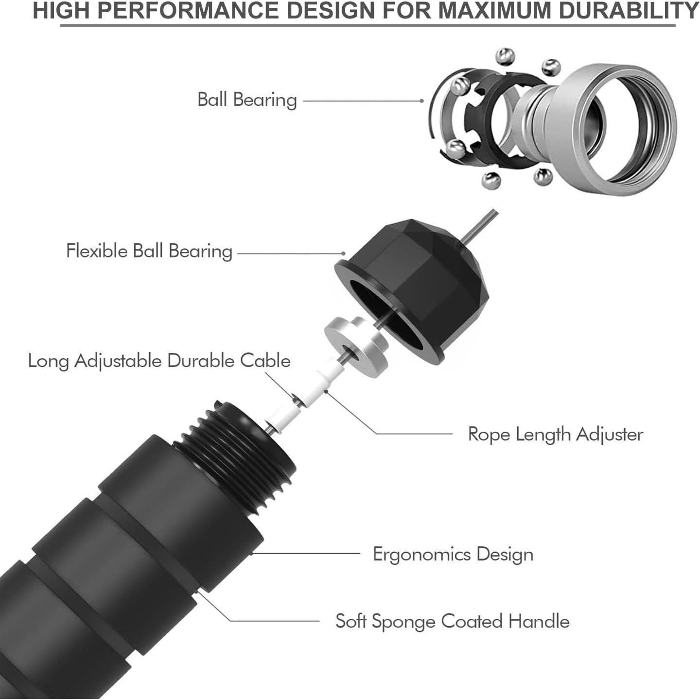 Cuerda de Saltar Ajustable Solo U - Fitness para Todos