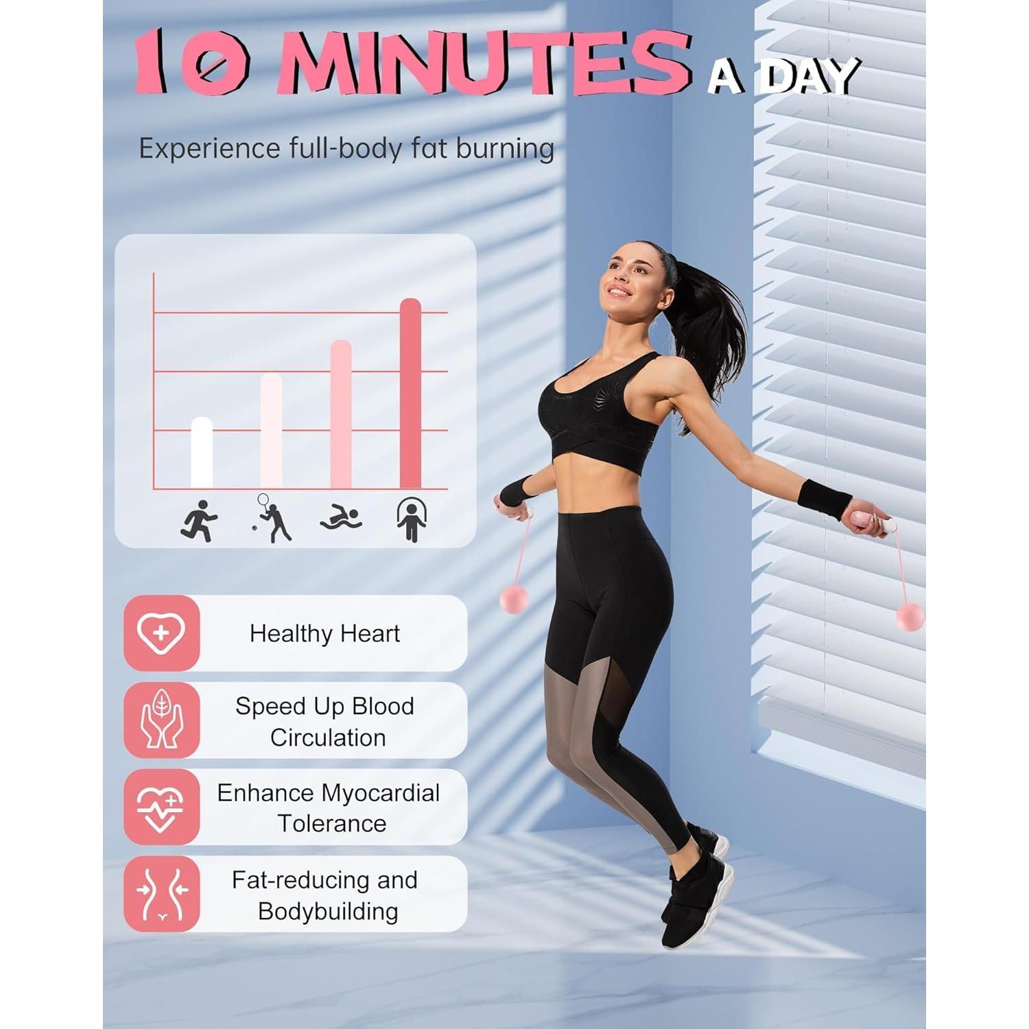 Cuerda de Salto Inalámbrica BAOKAGD Ajustable 2.8m con Contador