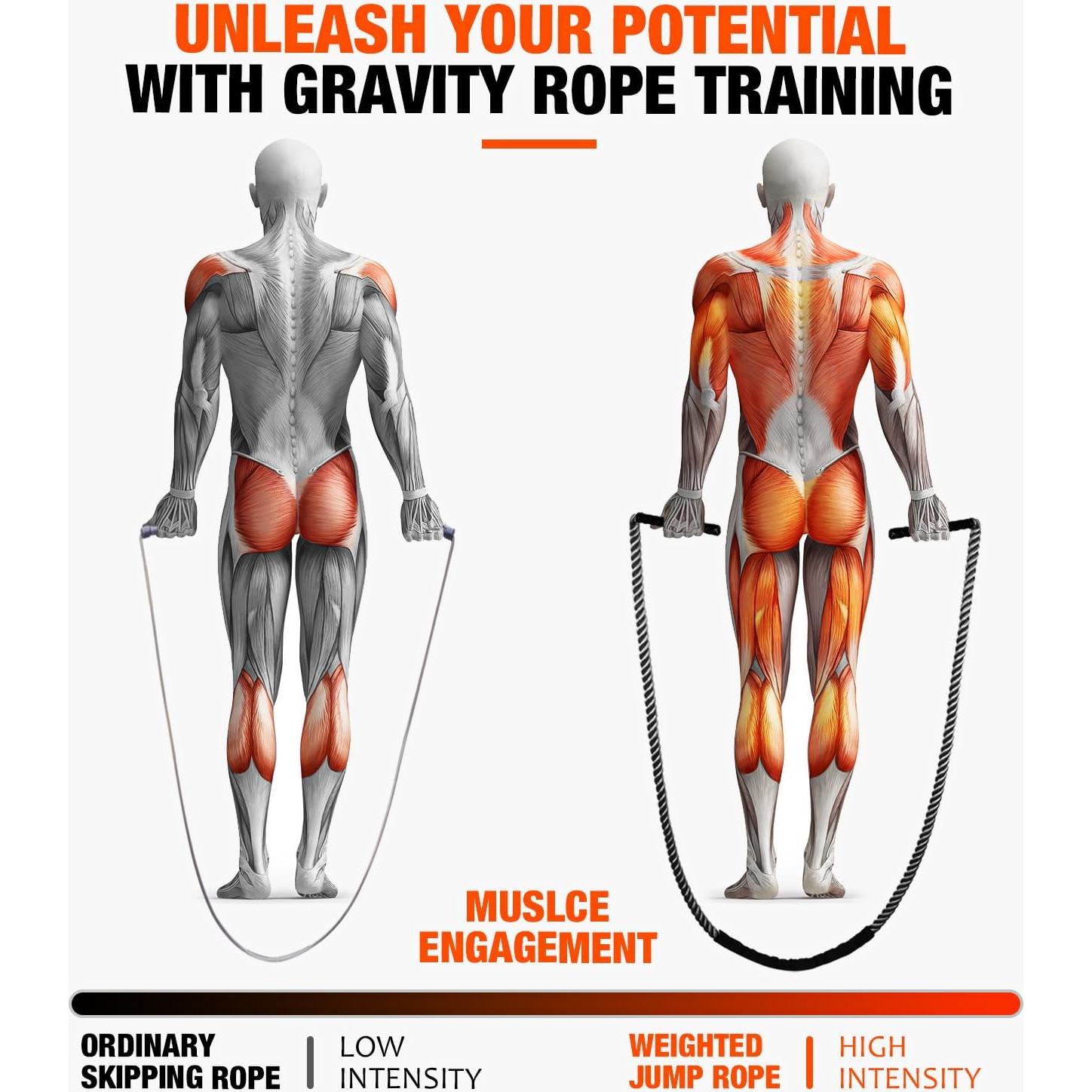 Cuerda para Saltar con Peso HOXWC 0.91 kg - Entrenamiento Fitness