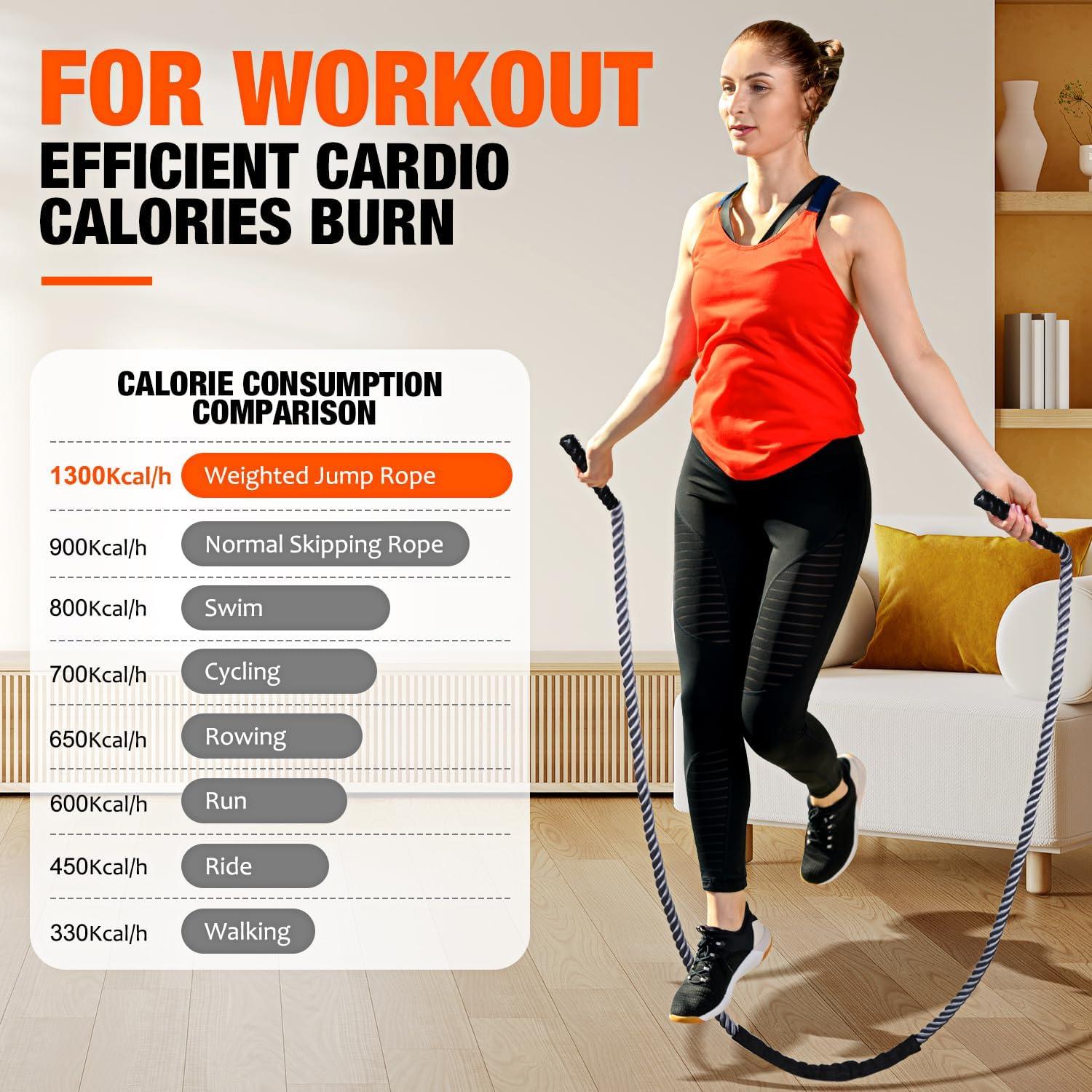 Cuerda para Saltar con Peso HOXWC 0.91 kg - Entrenamiento Fitness