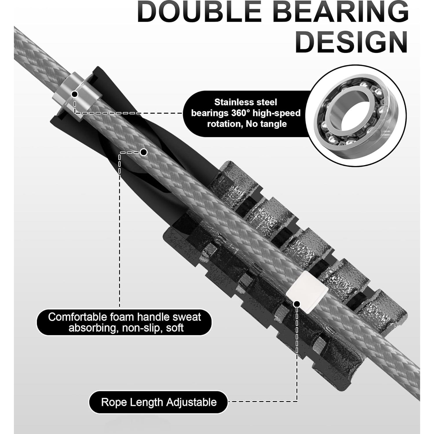 Jump Rope for Women Men, Fitness Jumprope for Women Workout, Adjustable Adult Exercise Skipping Rope