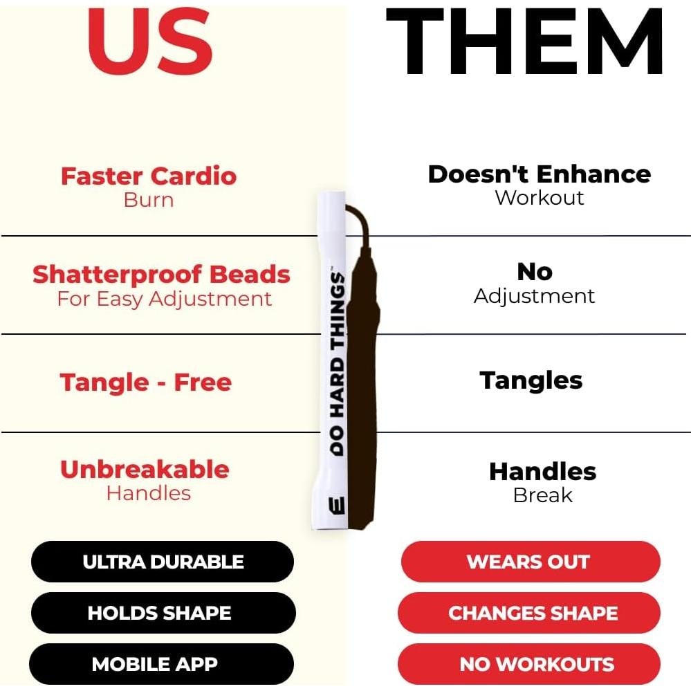 Cuerda de Saltar EliteSRS con Cuentas - Ajustable 304.8 cm