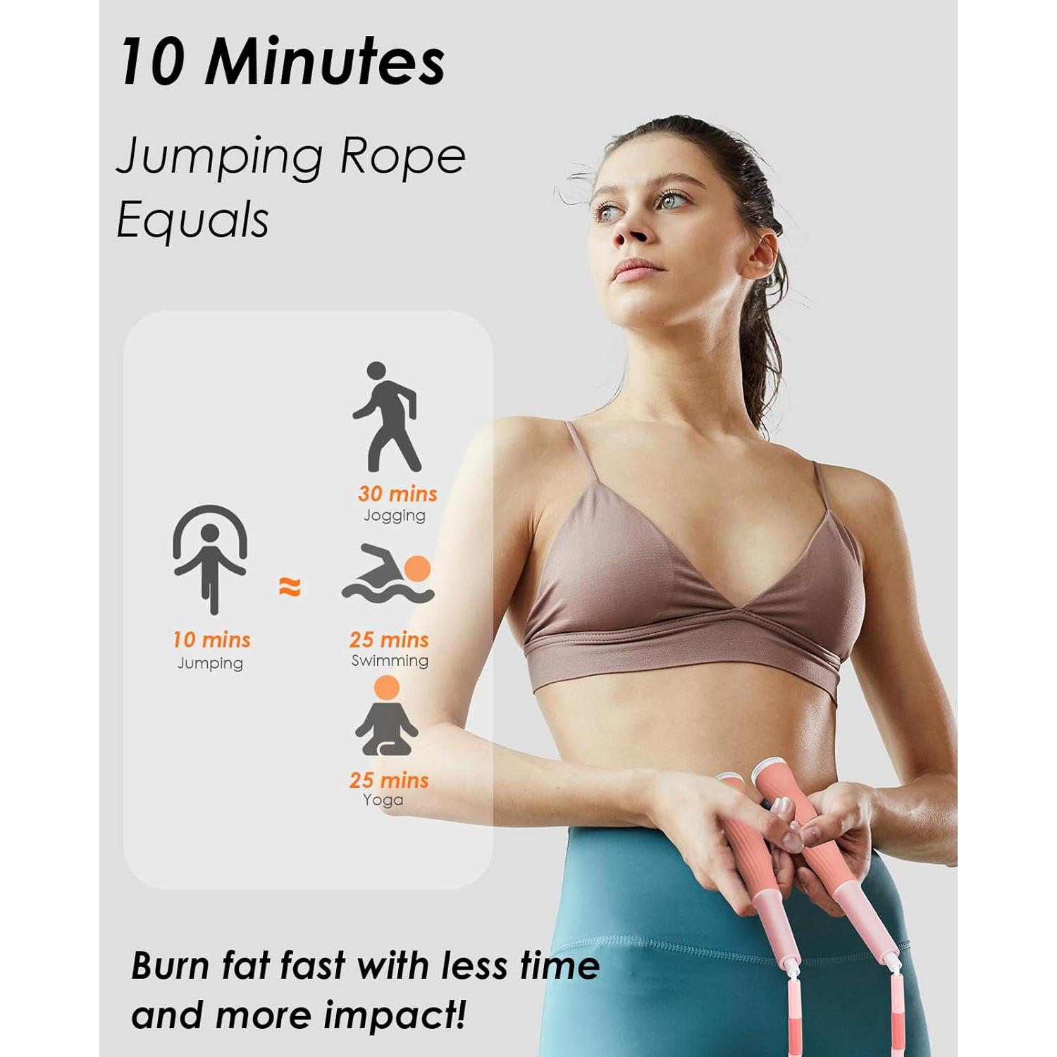 Cuerda de Saltar Ajustable POCFOINY para Niños - 2.75m