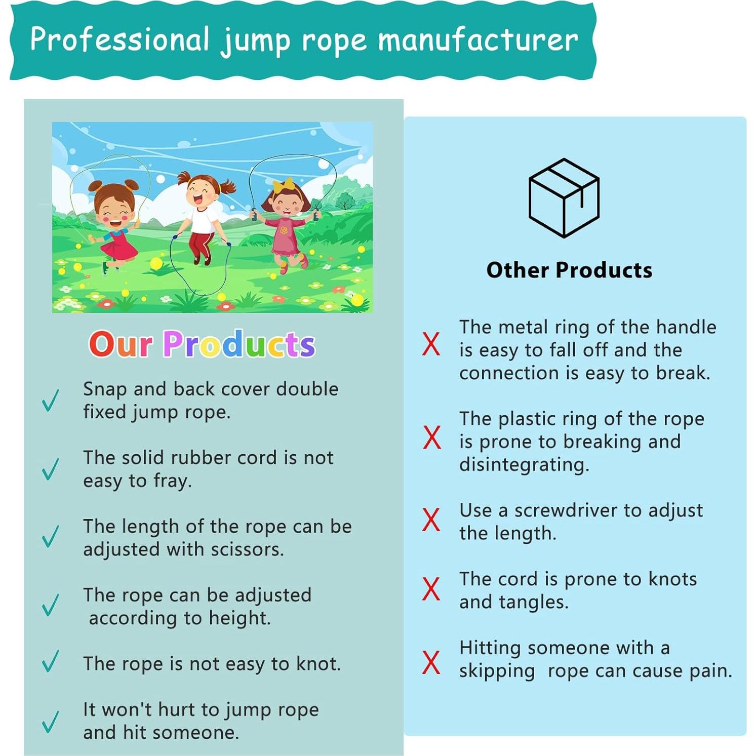 Cuerda de Saltar Ajustable TIOPSUUO 2.8m para Niños y Adultos