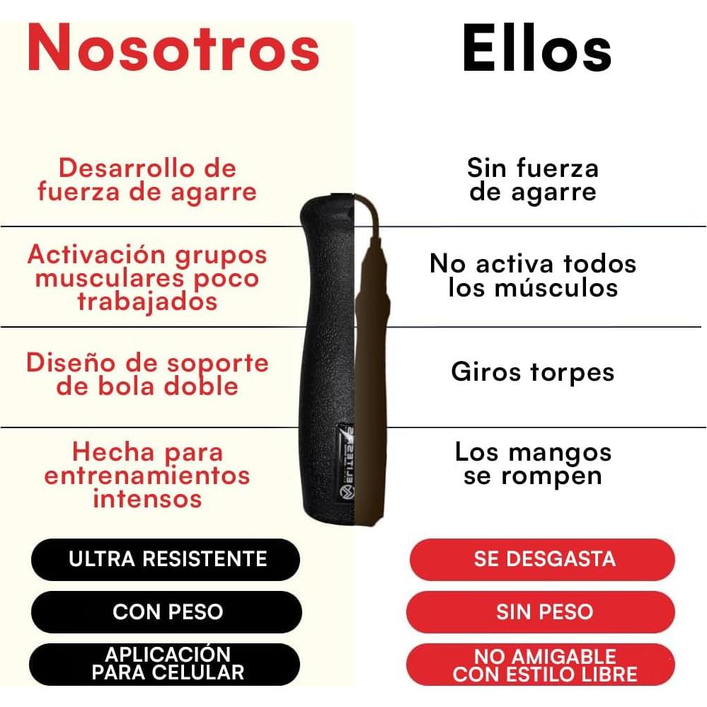 Cuerda de Salto Pesada EliteSRS 2.44m para Fitness y MMA