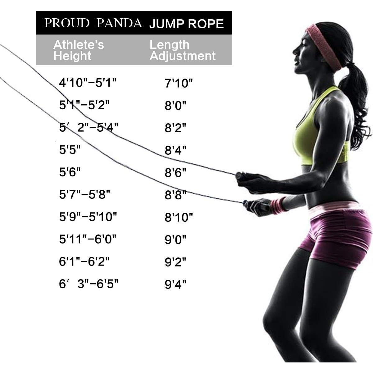 Cuerda de Saltar con Peso 0.45 kg Proud Panda Ajustable