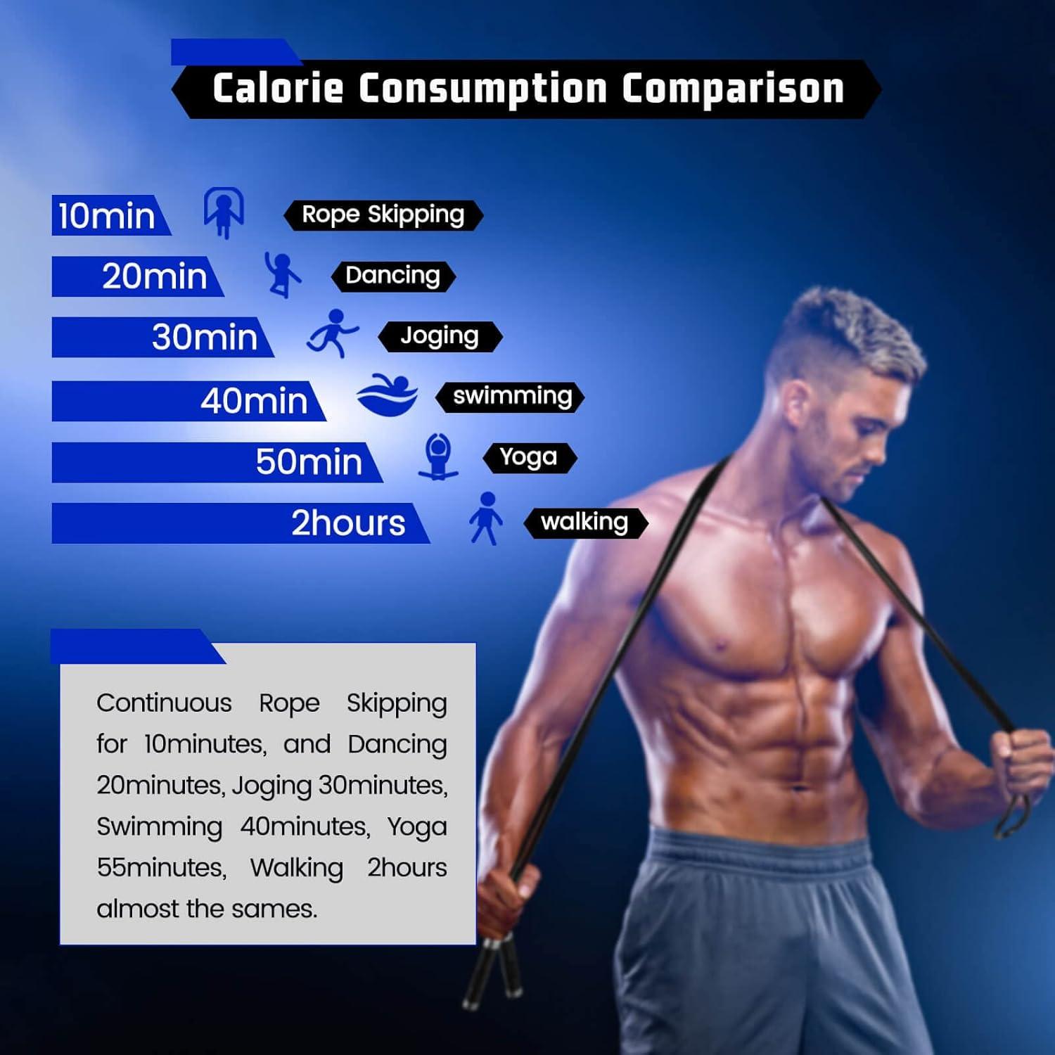 Cuerda de Salto Pesada VOXLOVA 3m Ajustable Antideslizante
