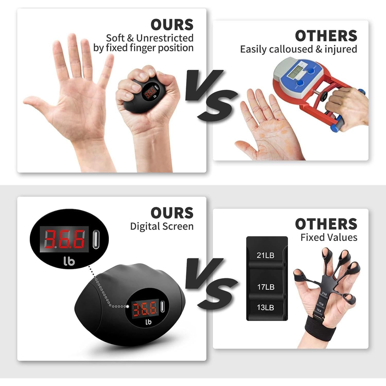 Fortalecedor de Agarre Digital DIOTUSS 100kg Ergonómico