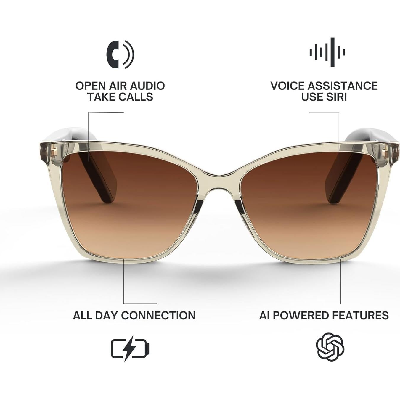 Gafas Inteligentes Lucyd Lyte 2025 UV400 Bluetooth para Mujeres