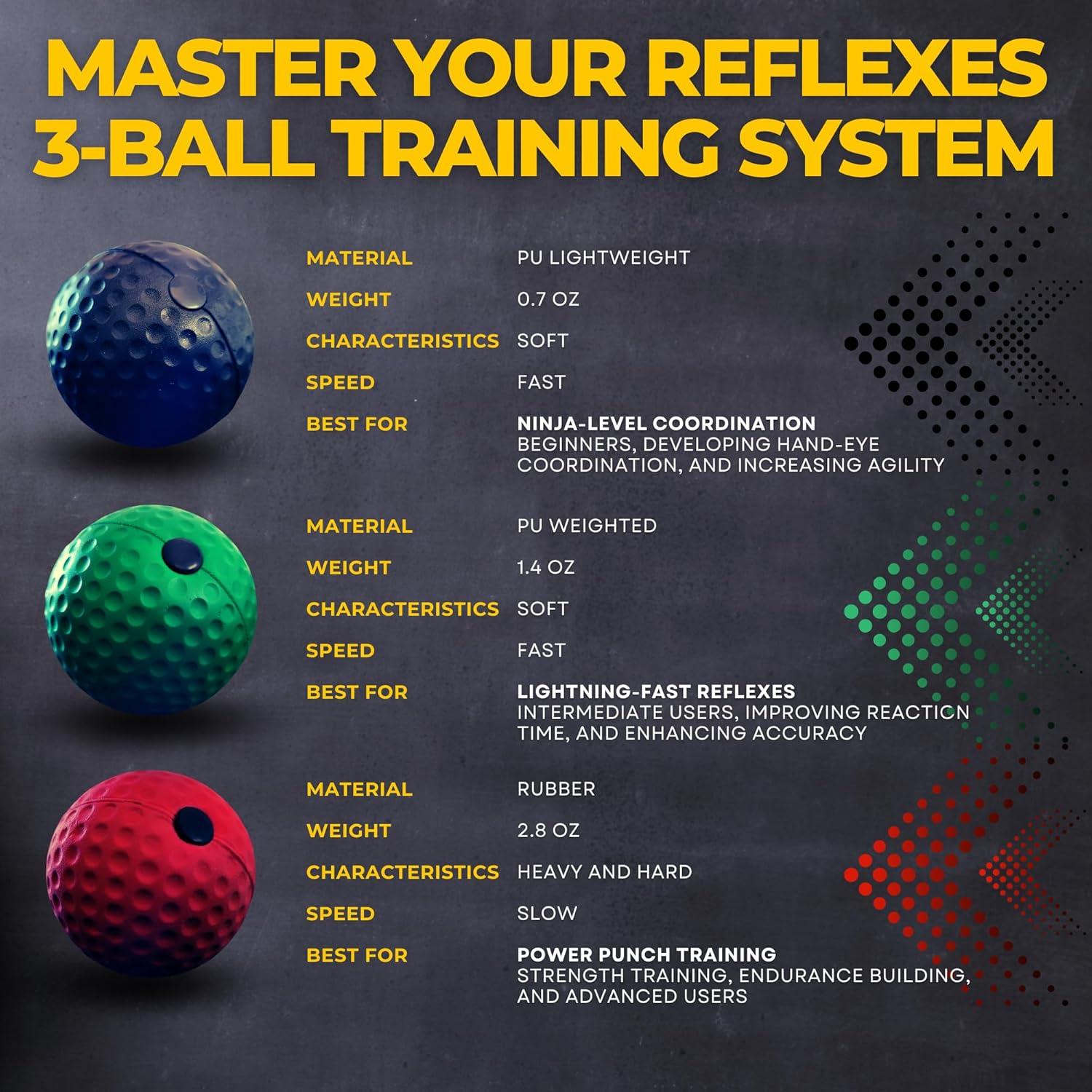 Juego de Pelotas de Reflexión de Boxeo REGALTY - Equipo Completo