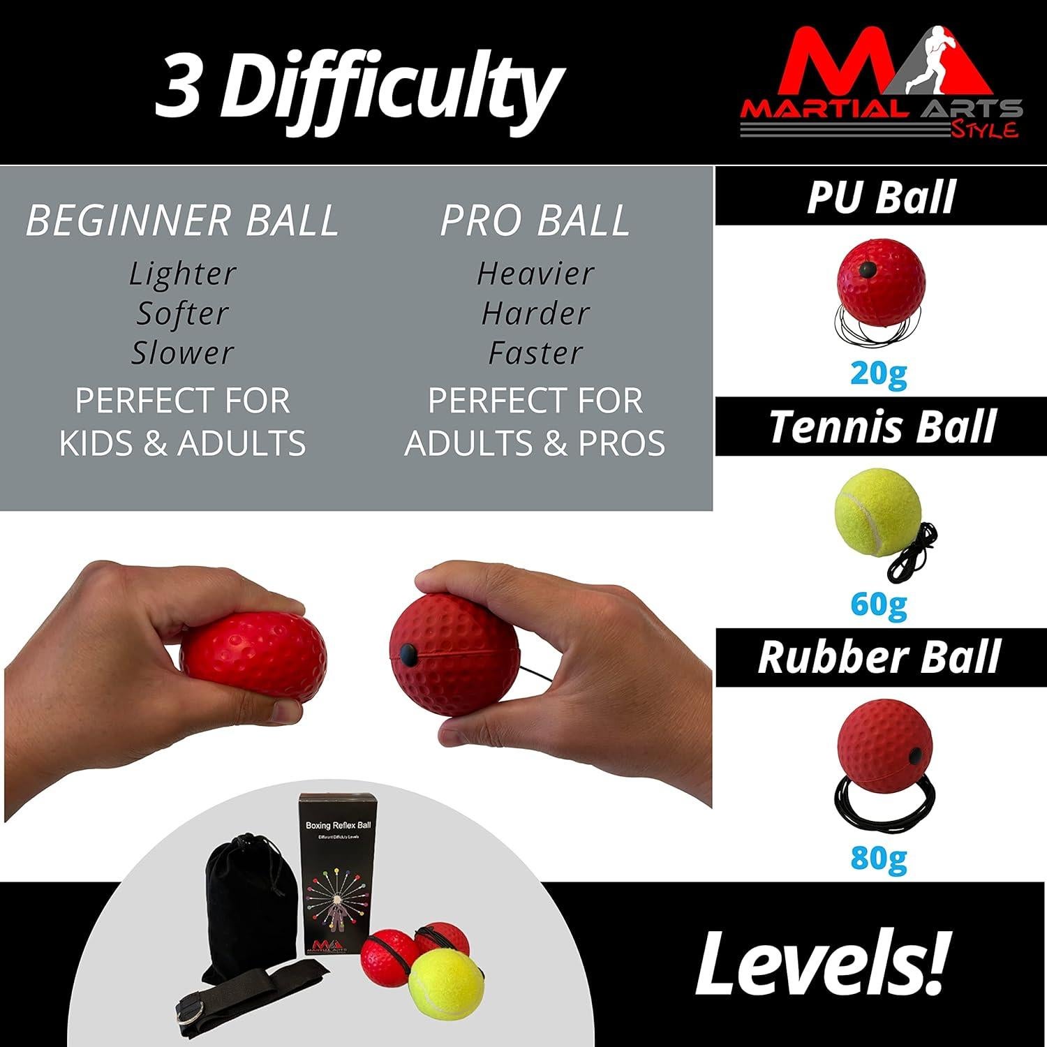 Set de Bola de Reflejos de Boxeo MA Martial Arts Style - 3 Bolas