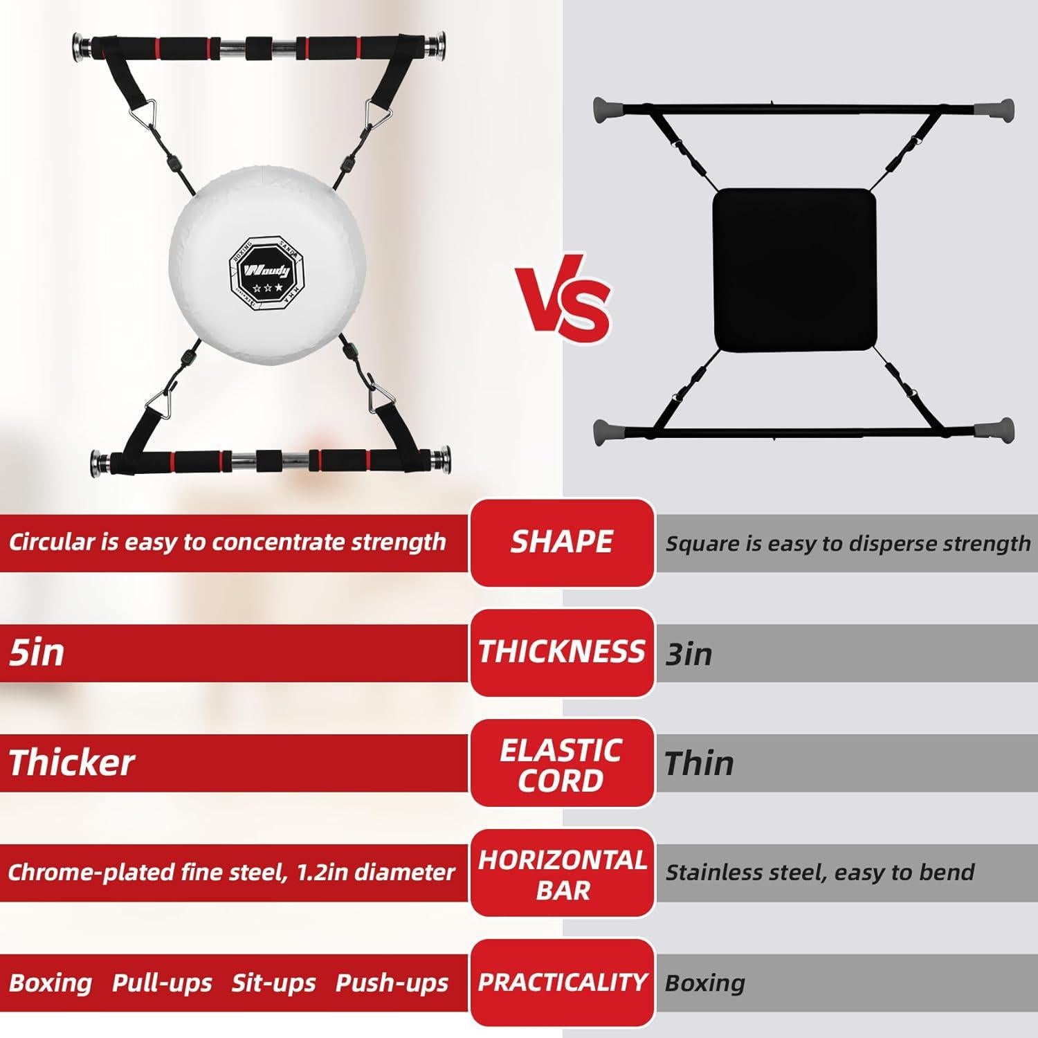 Saco de Boxeo de Puerta WOUDY Ajustable 33 cm para Fitness