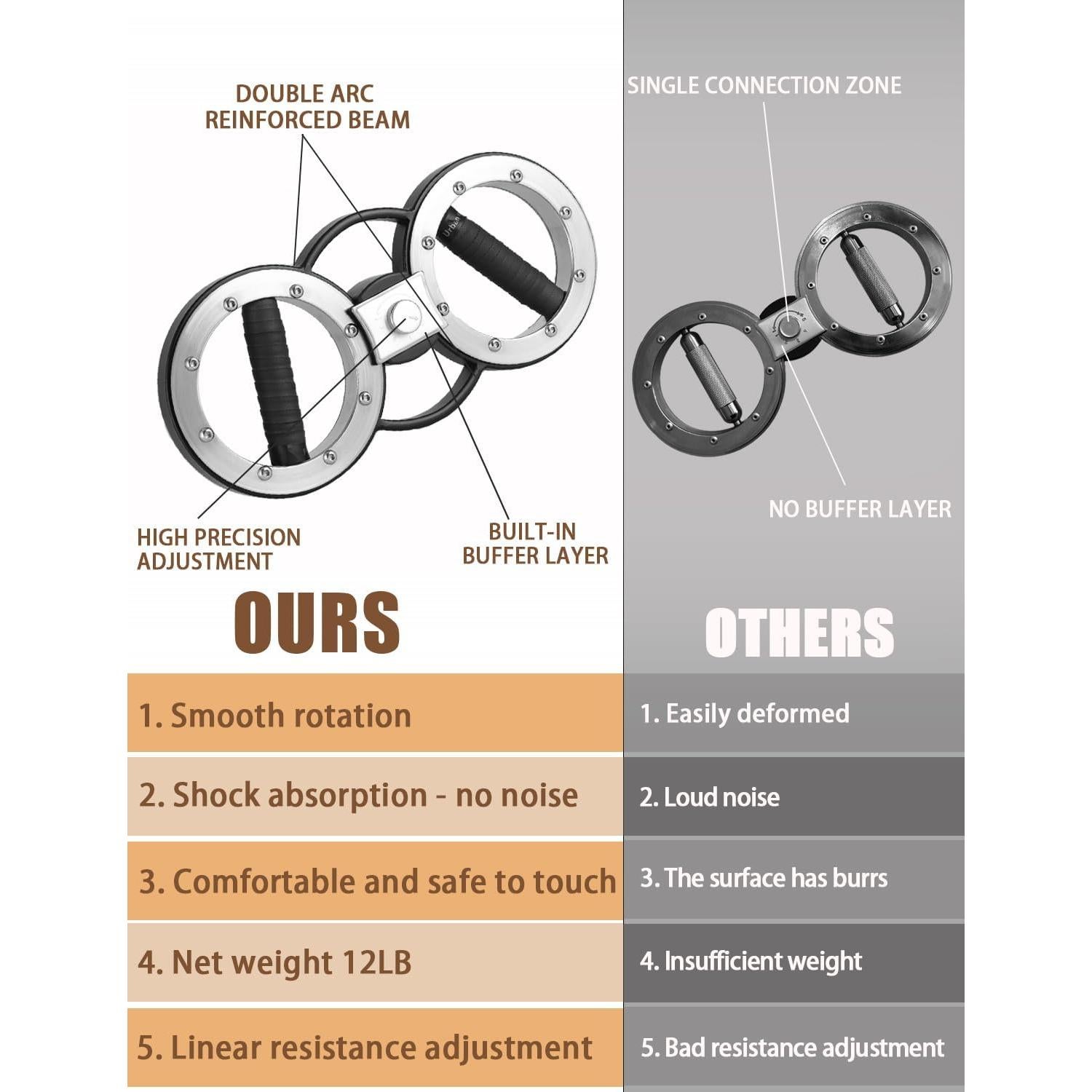 Fitarc Máquina de Quema 12LB Ajustable para Entrenamiento de Fuerza