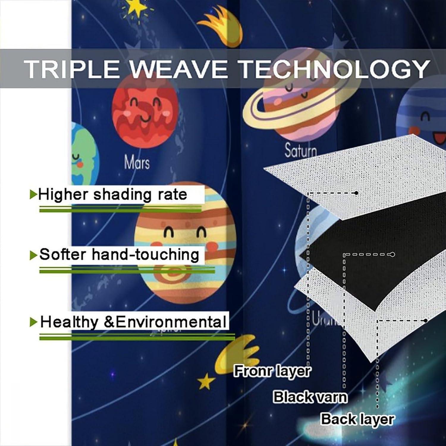 Cortinas Opacas Llylumty 2 Paneles 80x160cm Espacio