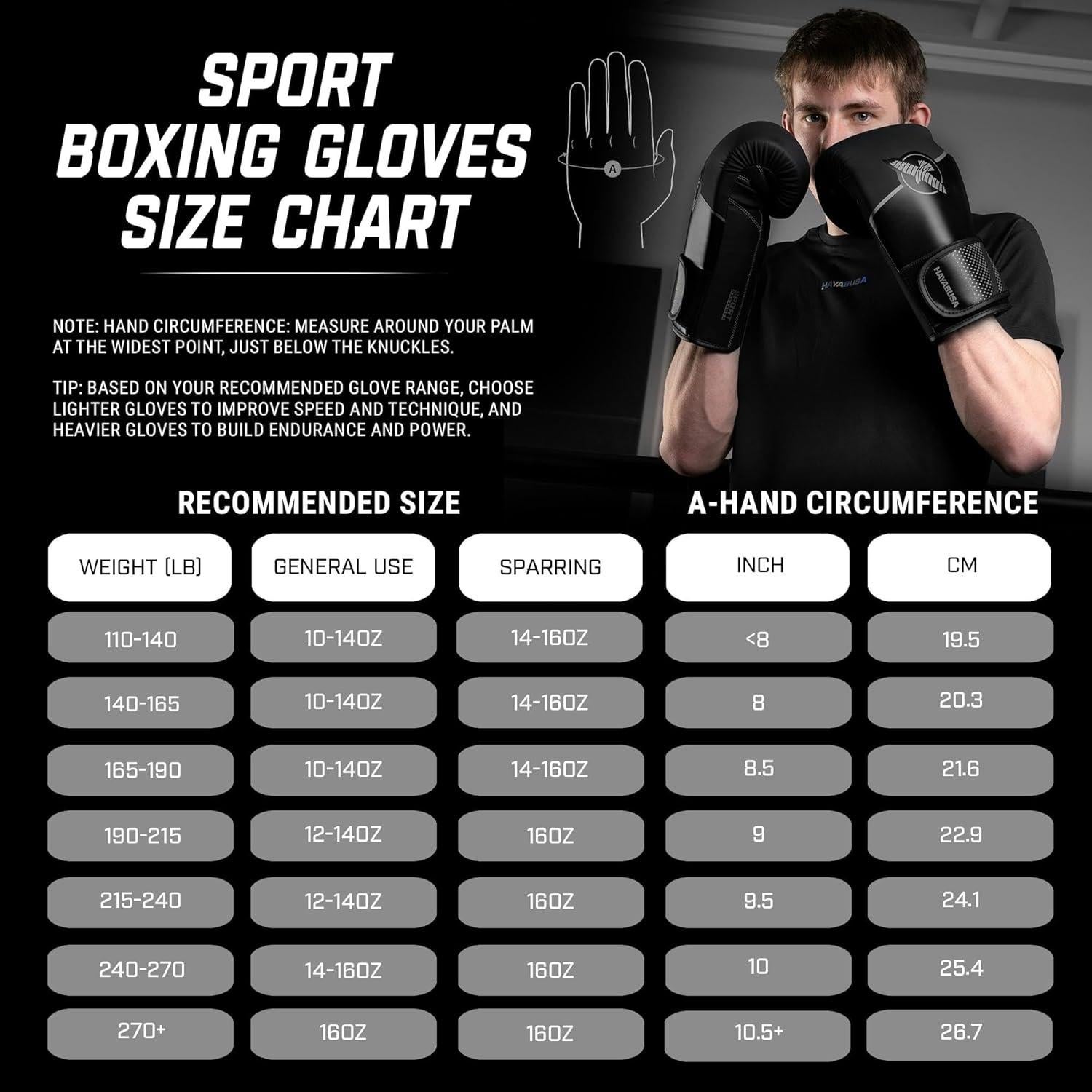 Guantes de Boxeo Hayabusa Sport 16oz - Soporte Doble y Acolchado
