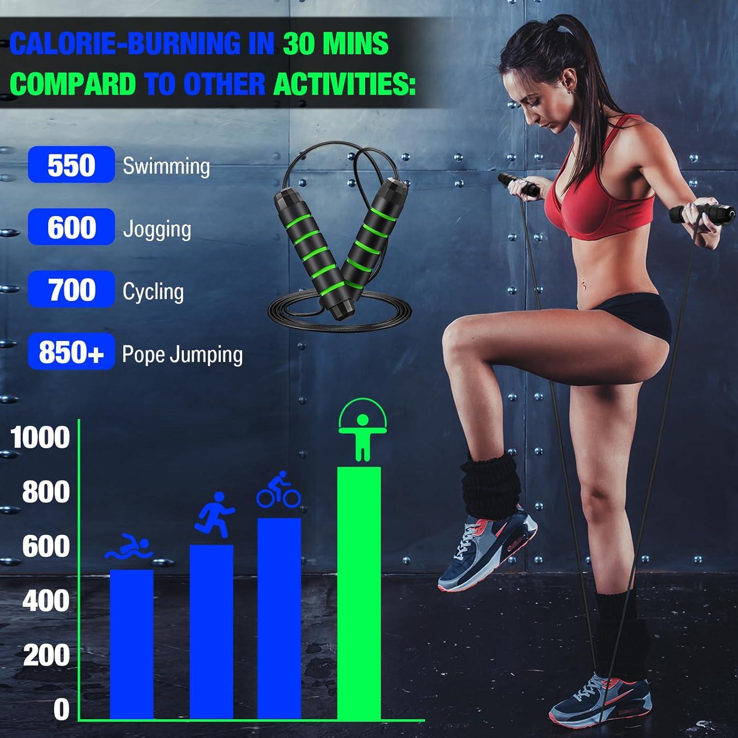 Cuerdas de Salto Ajustables HyDren - 24 Piezas para Fitness