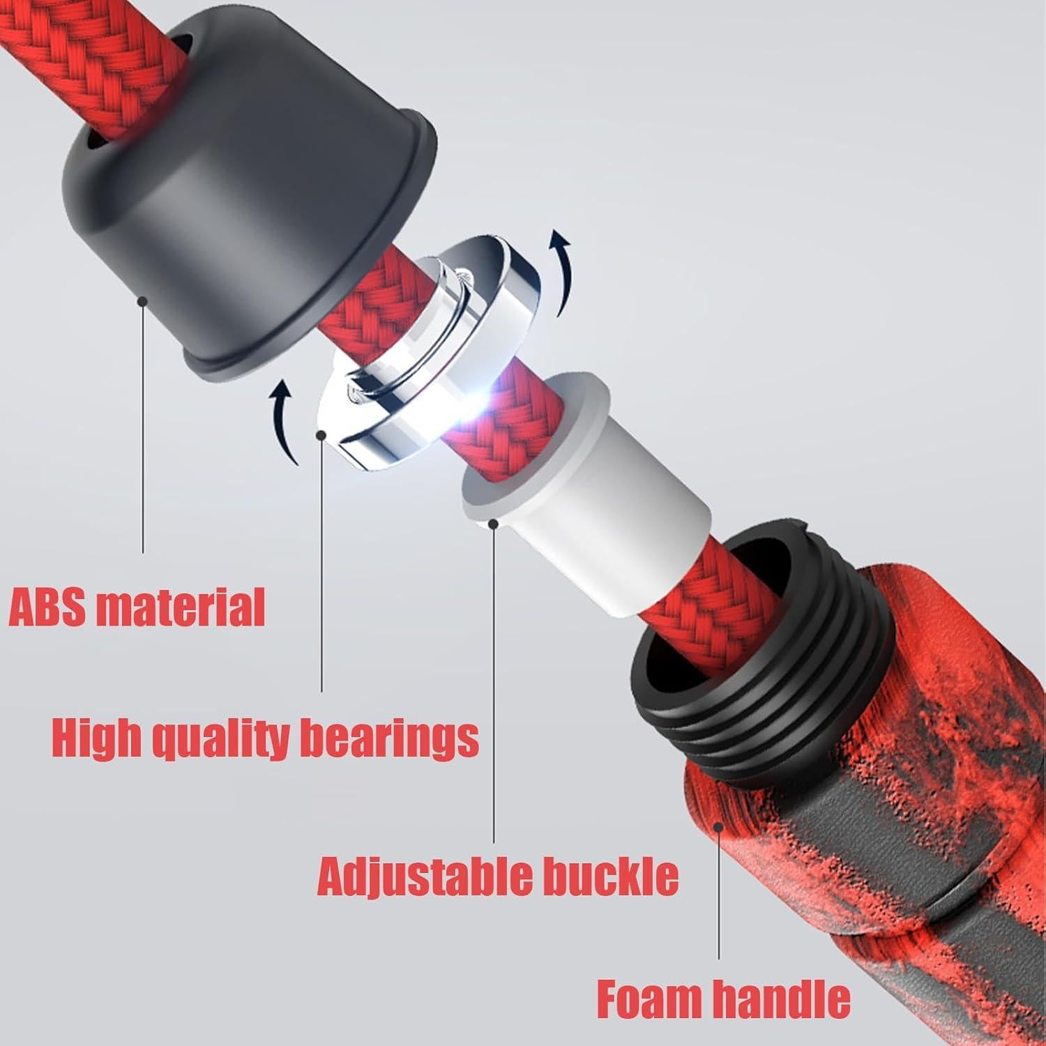 Cuerda de Salto Ajustable AIRLAXER 5m Doble Dutch Nylon