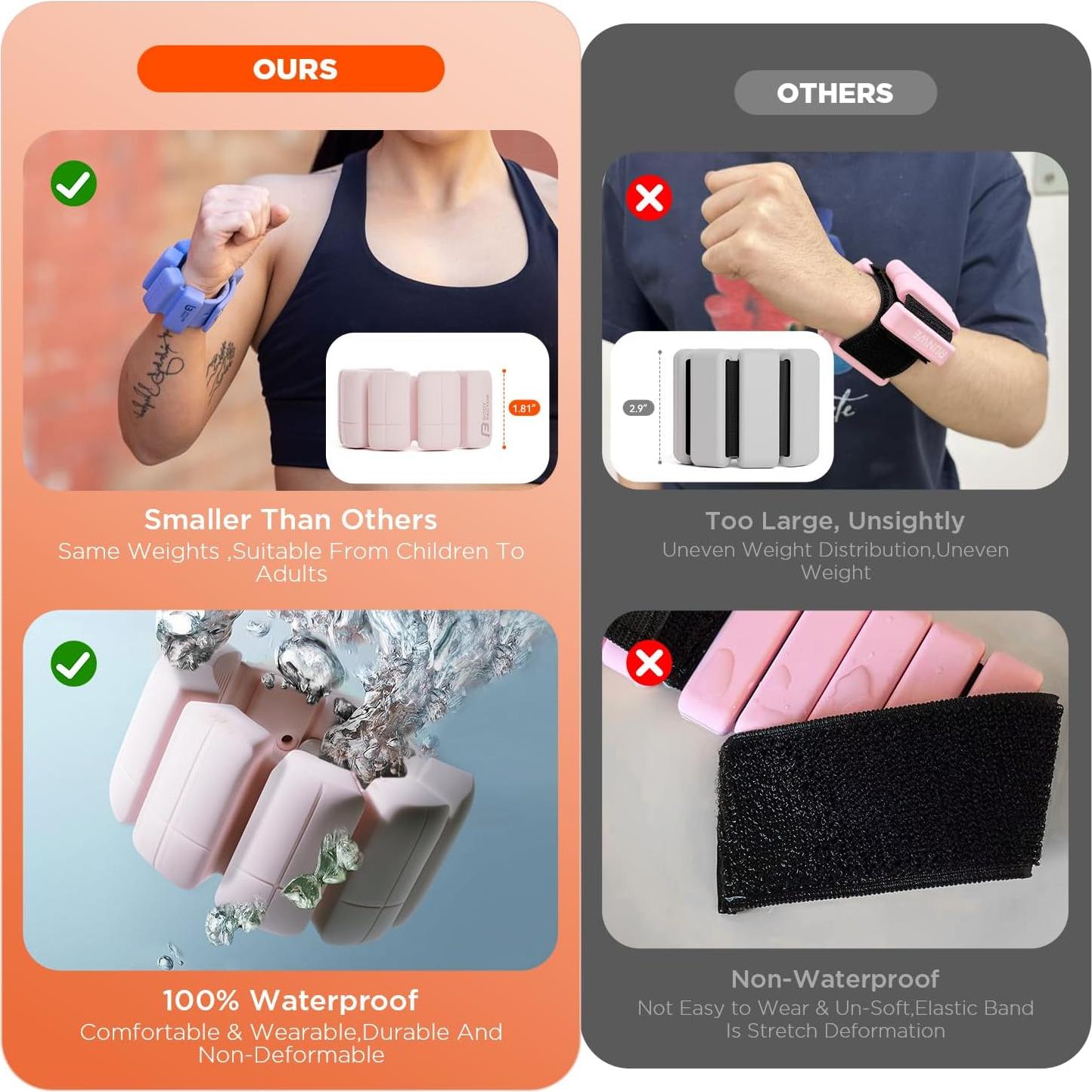 Pesas de Muñeca Body Factor 0.45 kg Silicona Impermeables