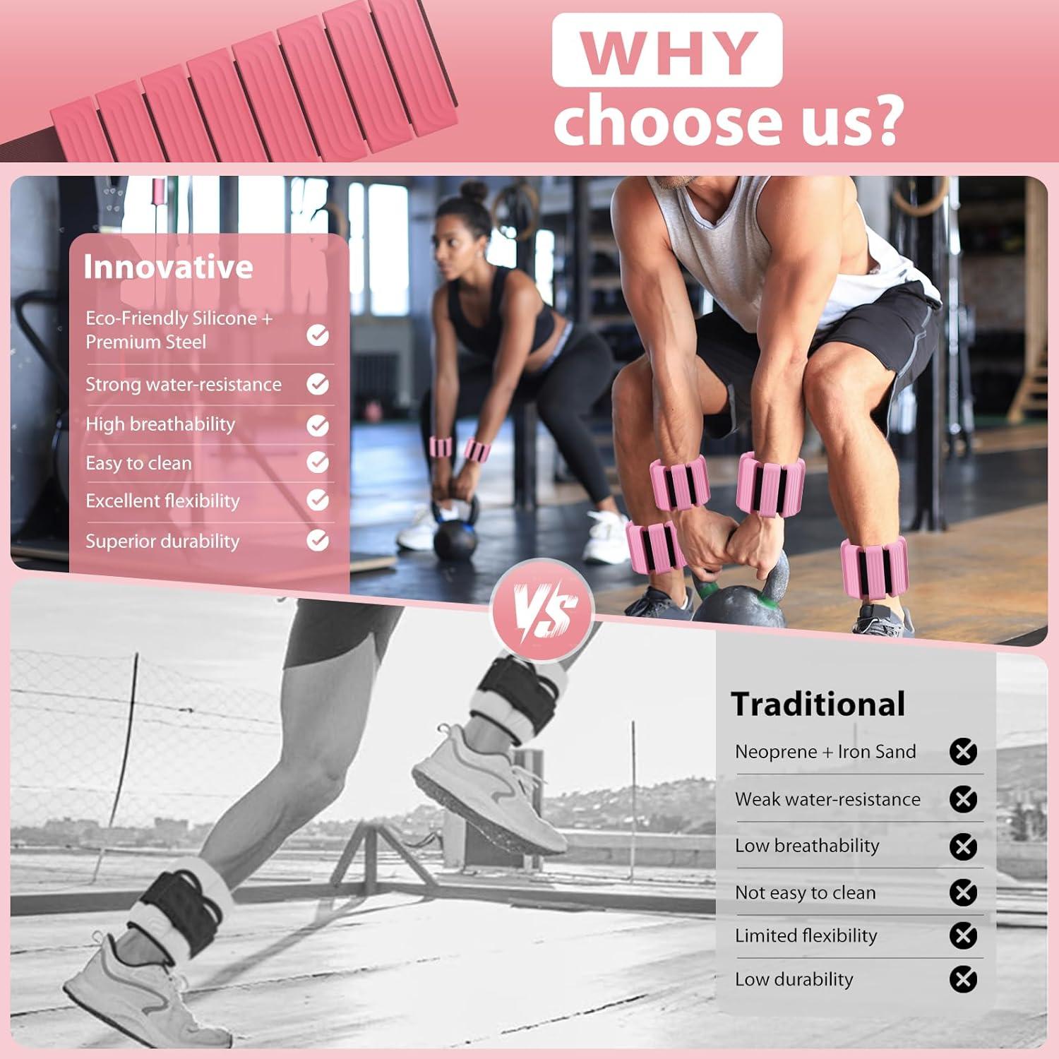 Pesas de Muñeca y Tobillo PENOMO 0.91 kg Ajustables Rosa