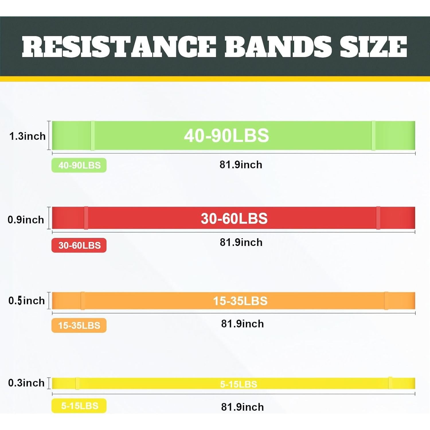 Bandas de Resistencia YOVKOK para Ejercicio - Set 4 Unidades