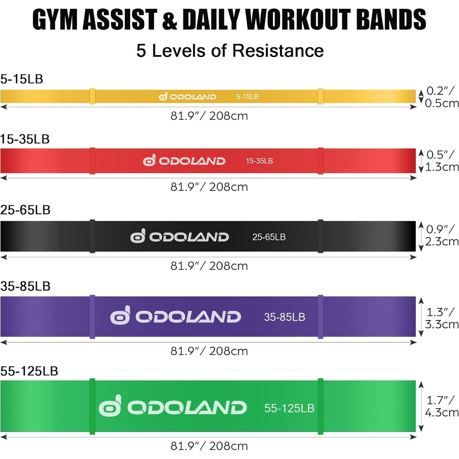 Conjunto de 5 Bandas de Resistencia Odoland para Ejercicio