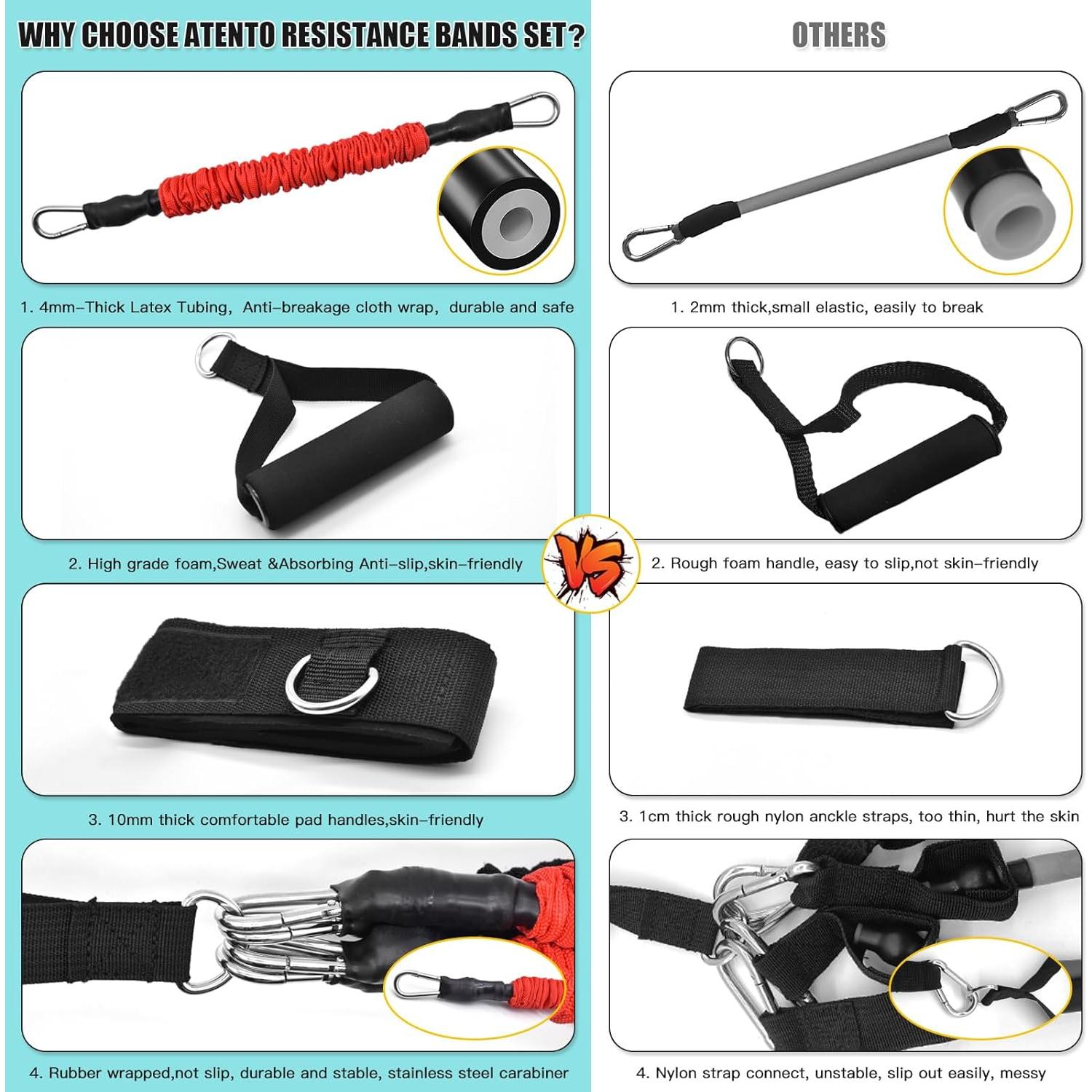 Set de 12 Bandas de Resistencia ATENTO para Ejercicio y Fitness