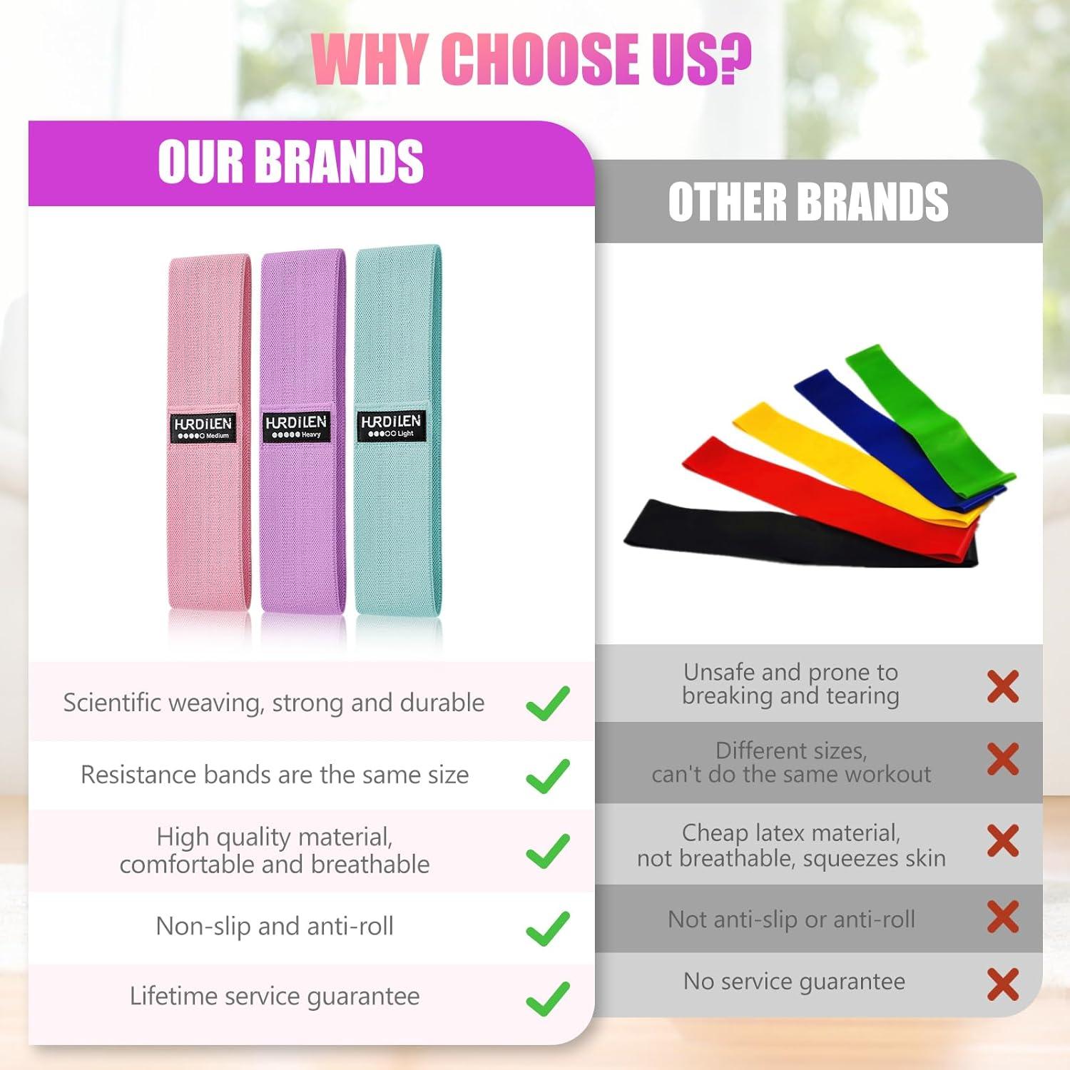 Bandas de Resistencia Hurdilen - 3 Niveles para Fitness y Yoga