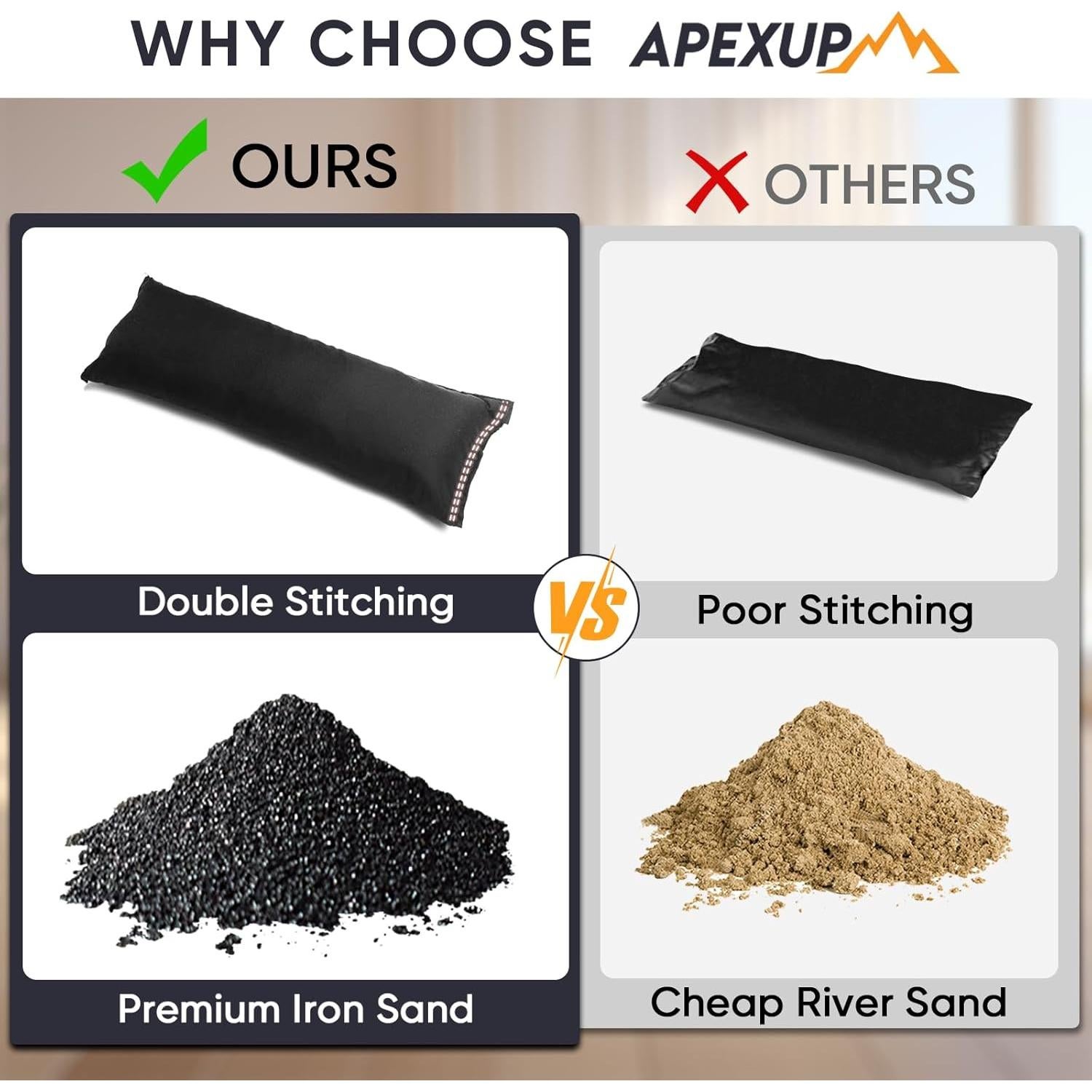 APEXUP Pesas de Tobillo Ajustables 4.54 kg para Entrenamiento